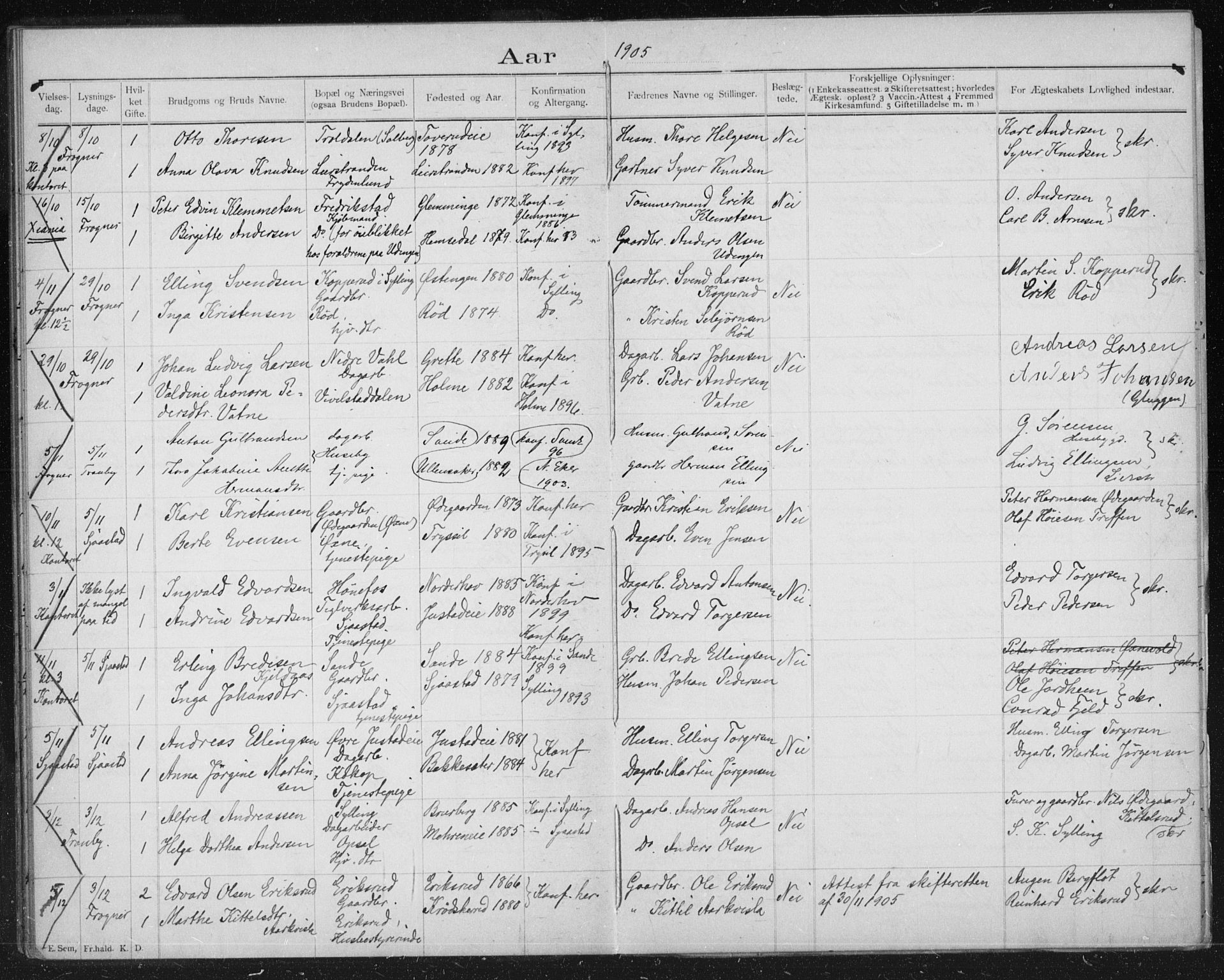 Lier kirkebøker, AV/SAKO-A-230/H/Ha/L0001: Banns register no. 1, 1900-1936