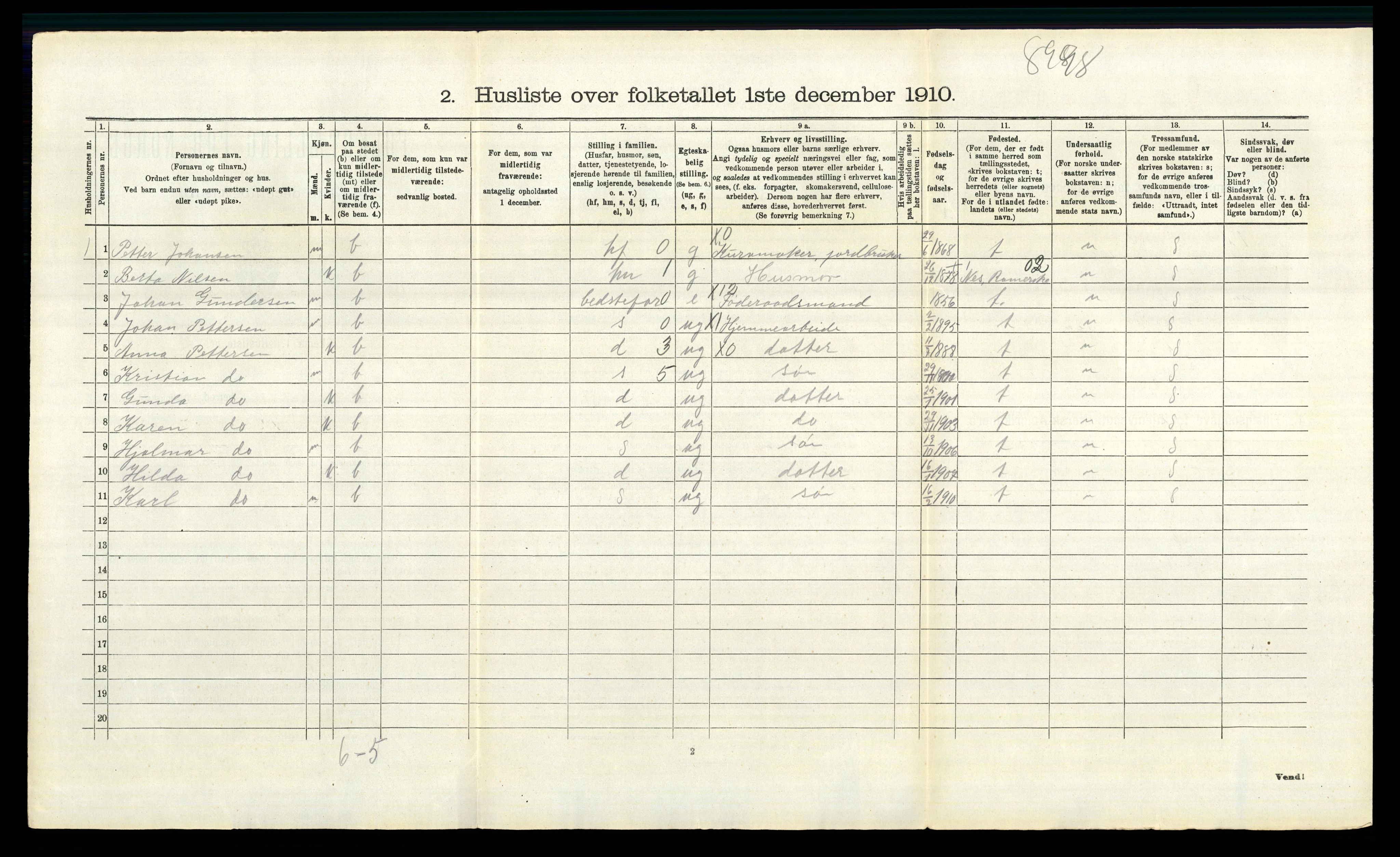 RA, 1910 census for Enebakk, 1910, p. 258