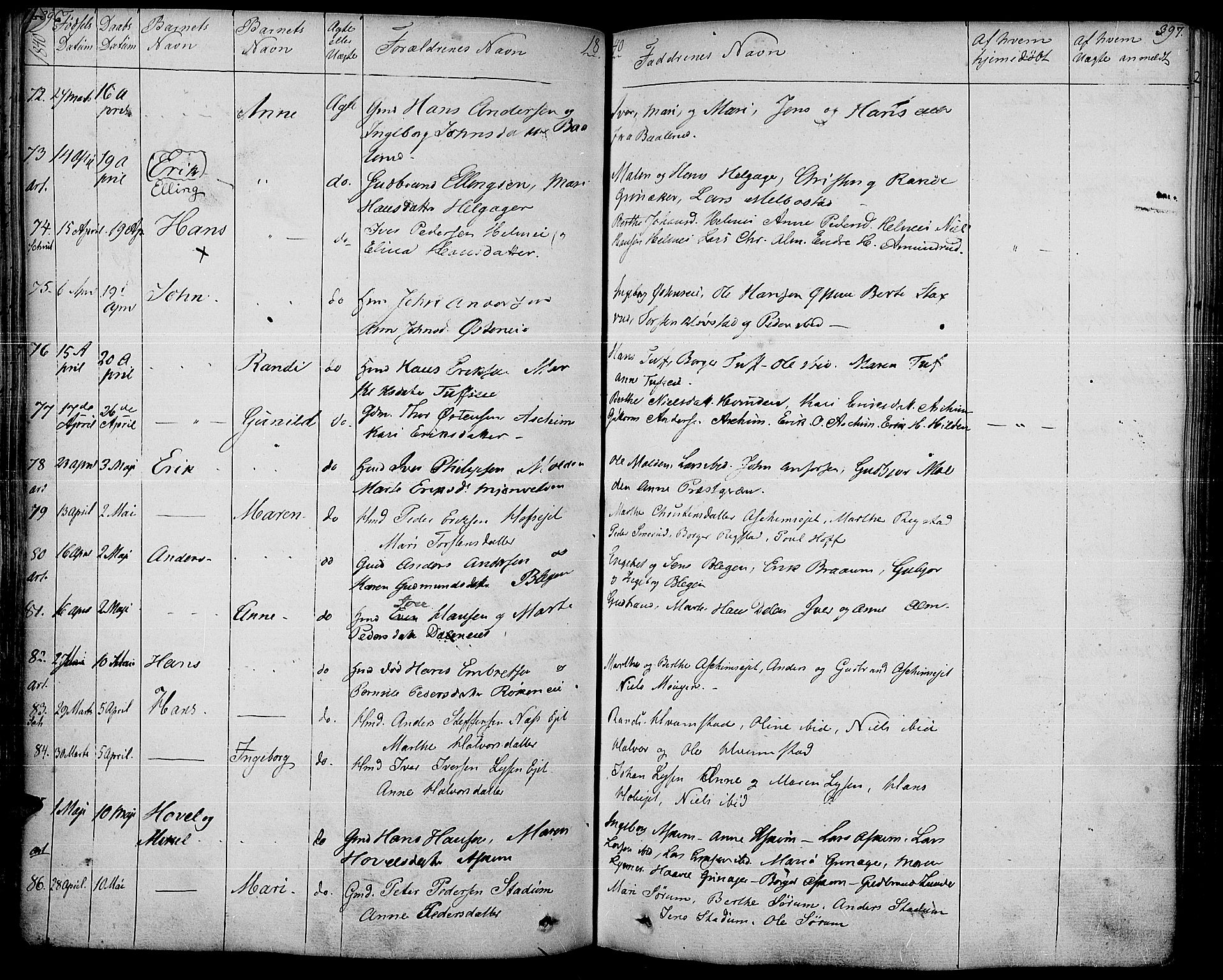 Gran prestekontor, SAH/PREST-112/H/Ha/Haa/L0010: Parish register (official) no. 10, 1824-1842, p. 396-397