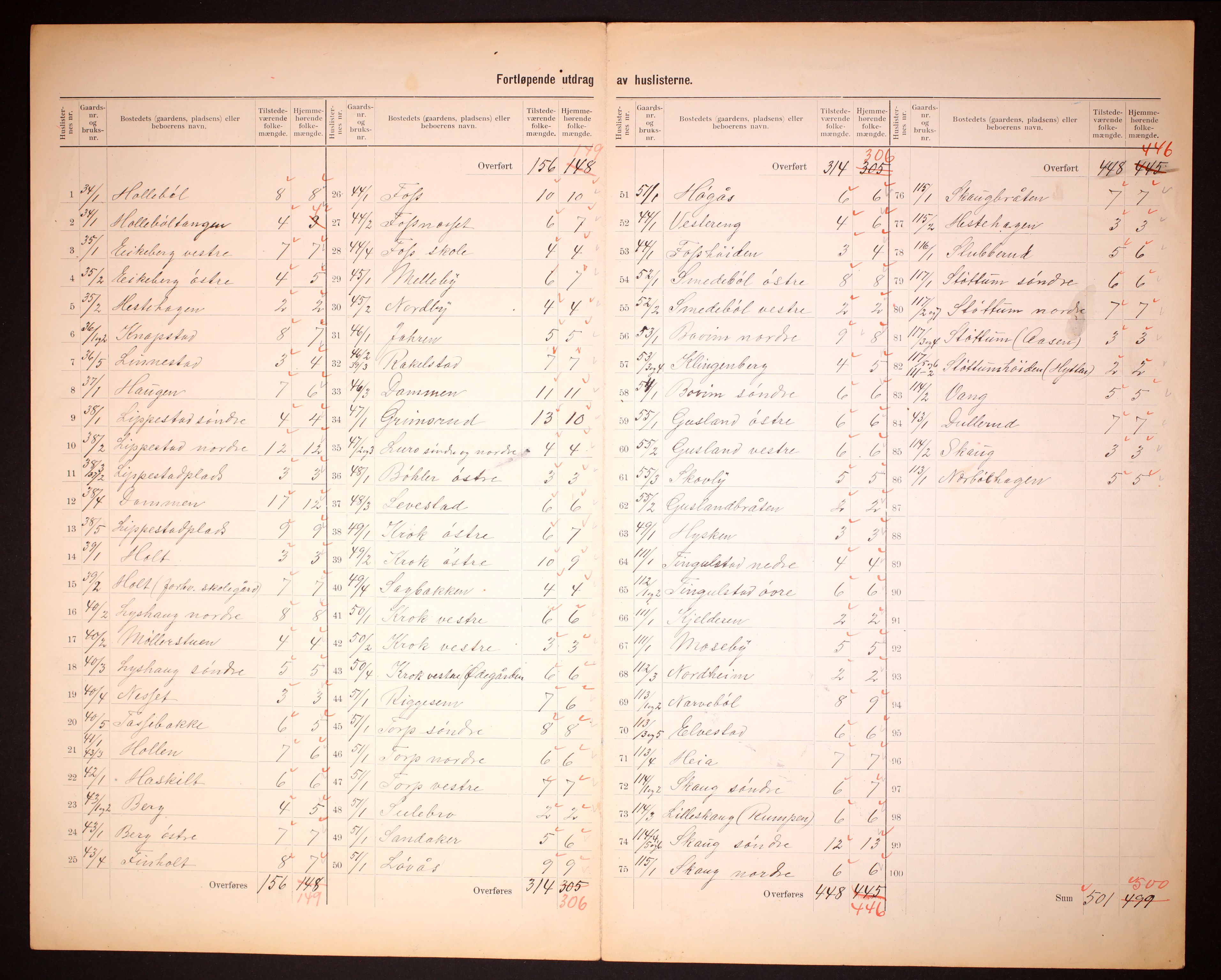 RA, 1910 census for Hobøl, 1910, p. 11