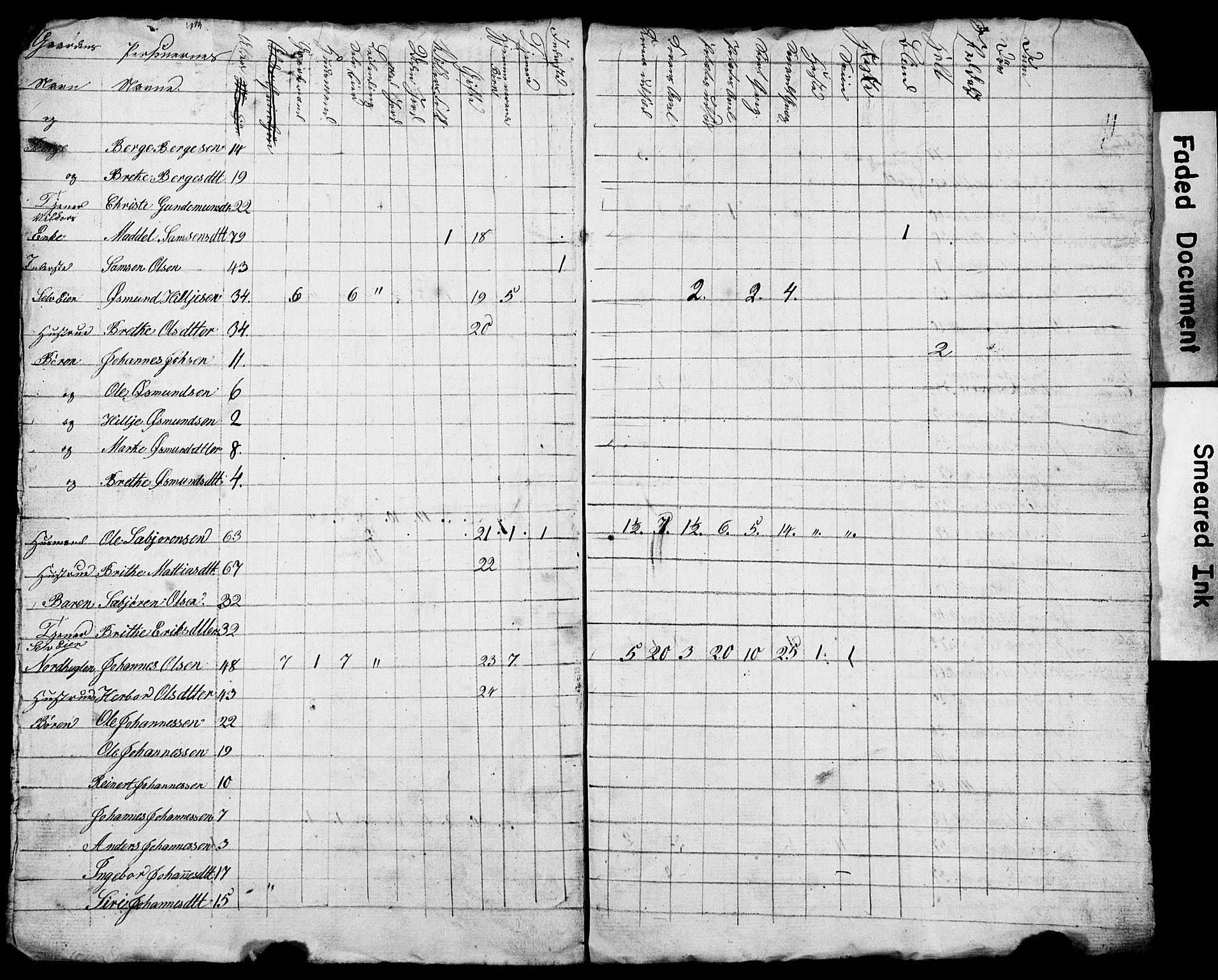 , Census 1845 for Stord, 1845, p. 30