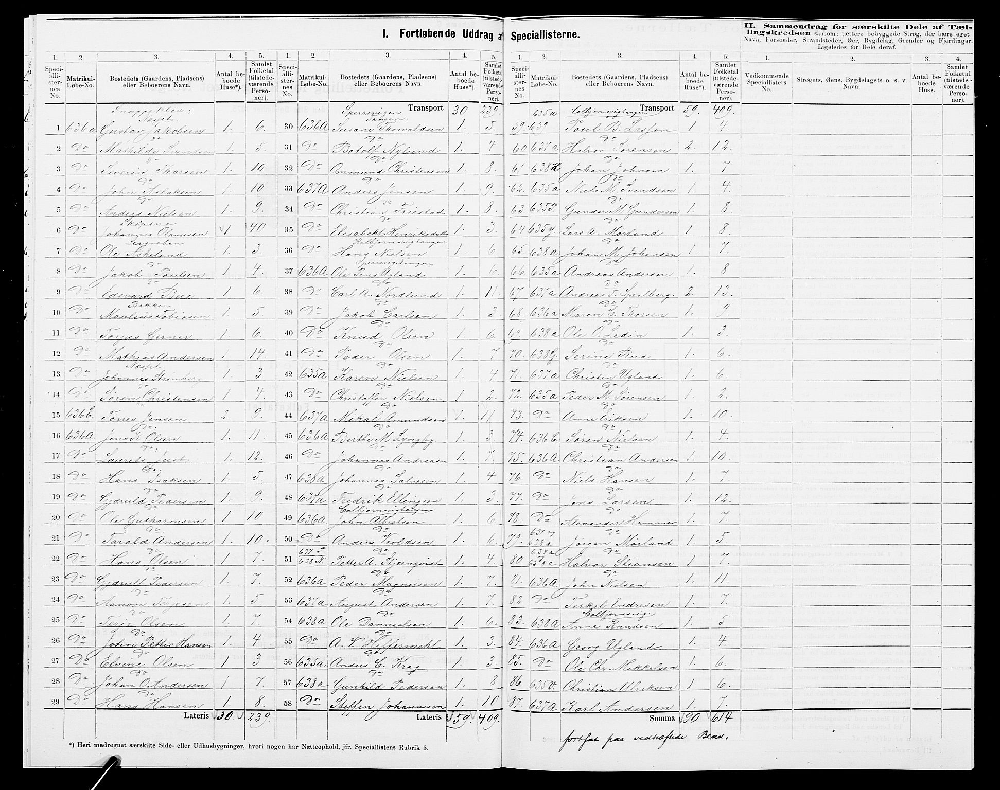 SAK, 1875 census for 0922P Hisøy, 1875, p. 20