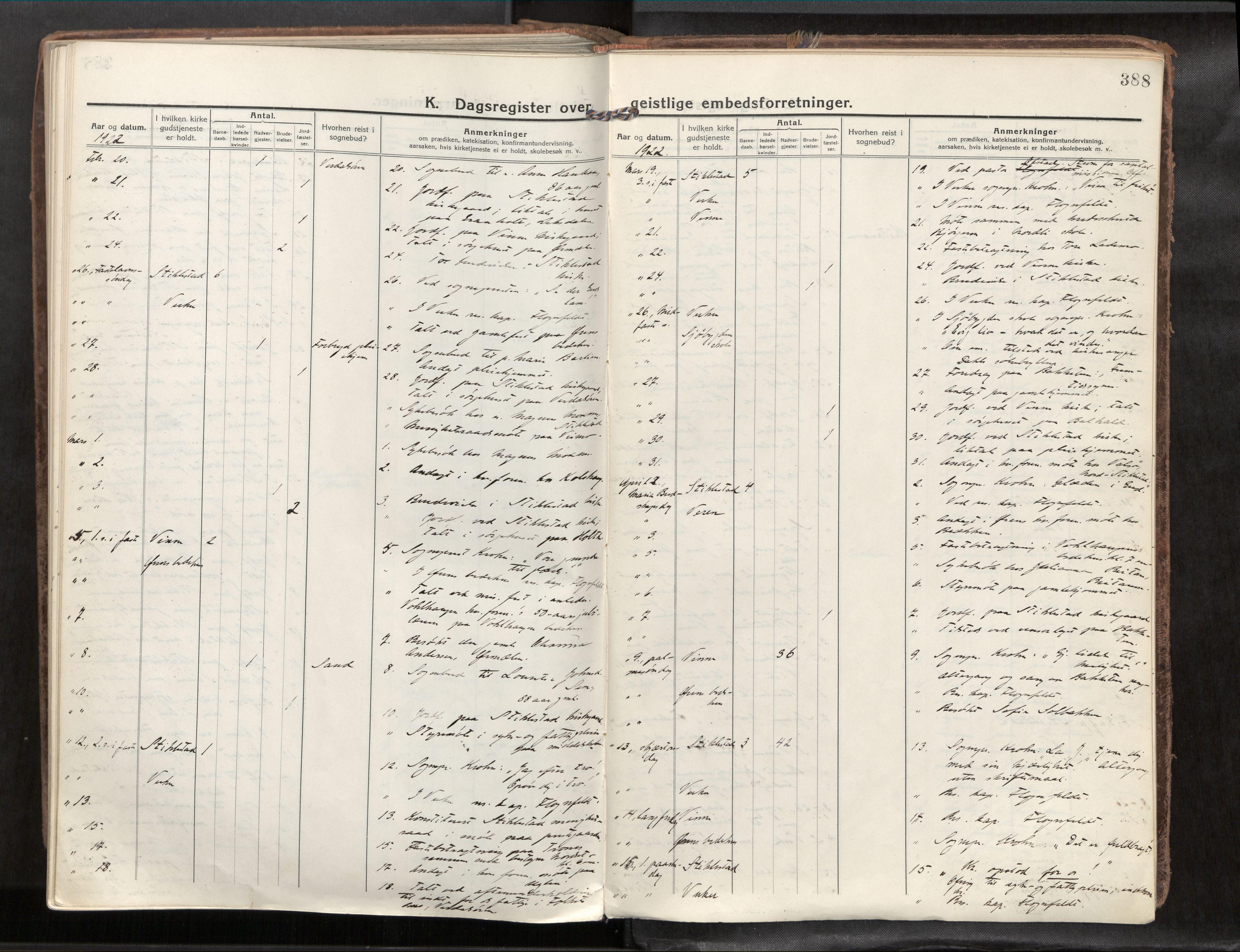 Verdal sokneprestkontor, SAT/A-1156/2/H/Haa/L0001: Parish register (official) no. 1, 1917-1932, p. 388