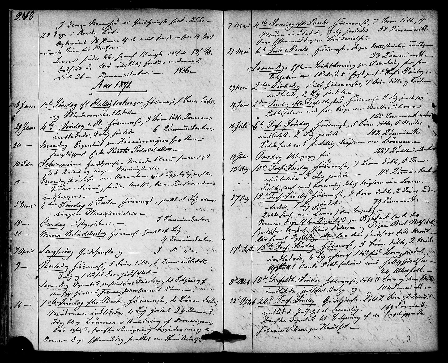 Ministerialprotokoller, klokkerbøker og fødselsregistre - Møre og Romsdal, AV/SAT-A-1454/584/L0966: Parish register (official) no. 584A06, 1869-1878, p. 248