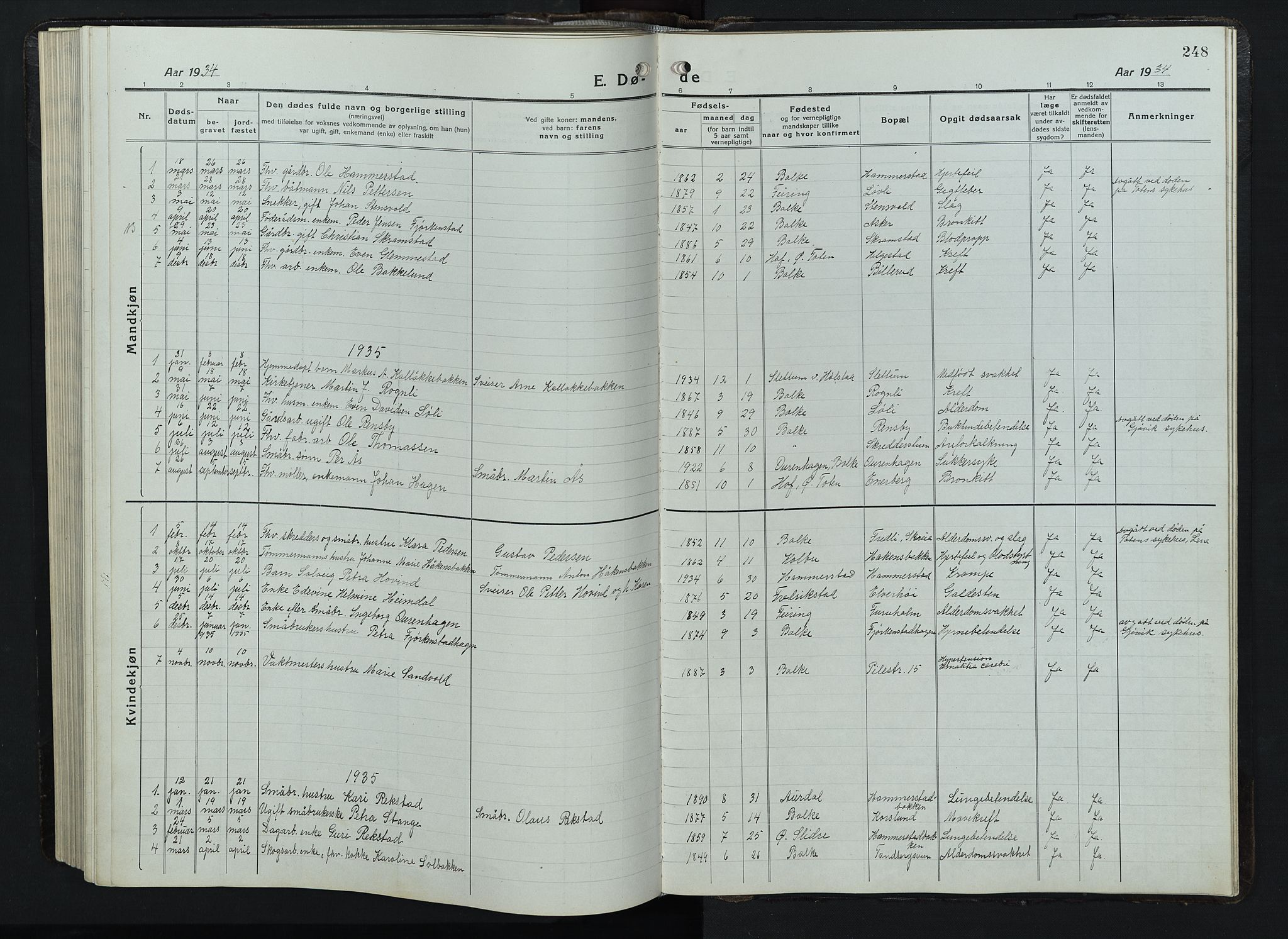 Balke prestekontor, SAH/PREST-106/H/Ha/Hab/L0001: Parish register (copy) no. 1, 1920-1955, p. 248