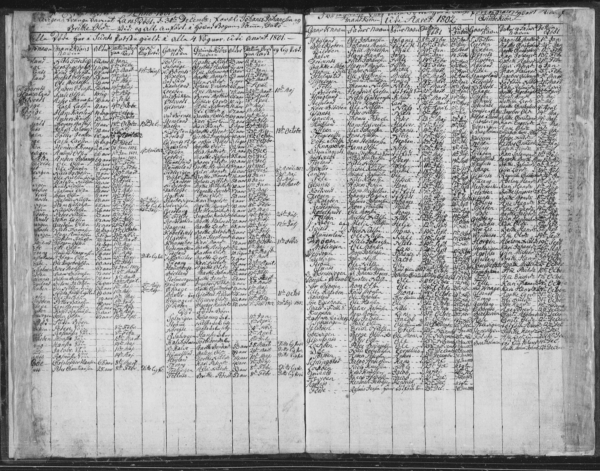 Sund sokneprestembete, AV/SAB-A-99930: Parish register (official) no. A 9, 1799-1803