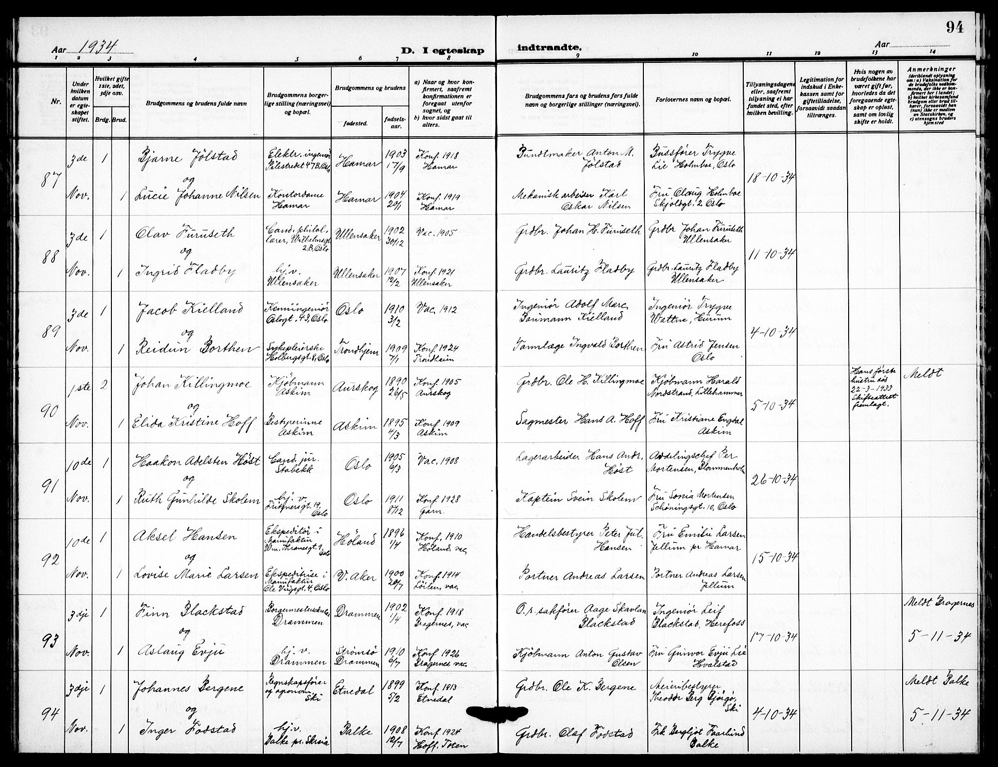 Garnisonsmenigheten Kirkebøker, AV/SAO-A-10846/F/Fa/L0019: Parish register (official) no. 19, 1928-1938, p. 94