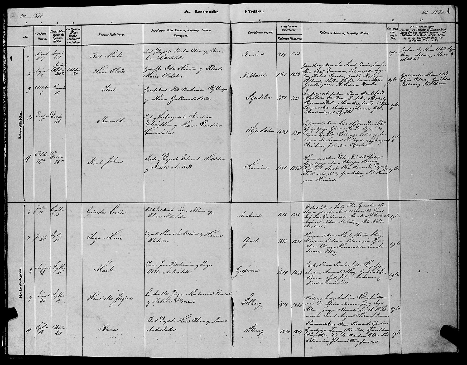 Hole kirkebøker, AV/SAKO-A-228/G/Gb/L0002: Parish register (copy) no. II 2, 1878-1889, p. 4