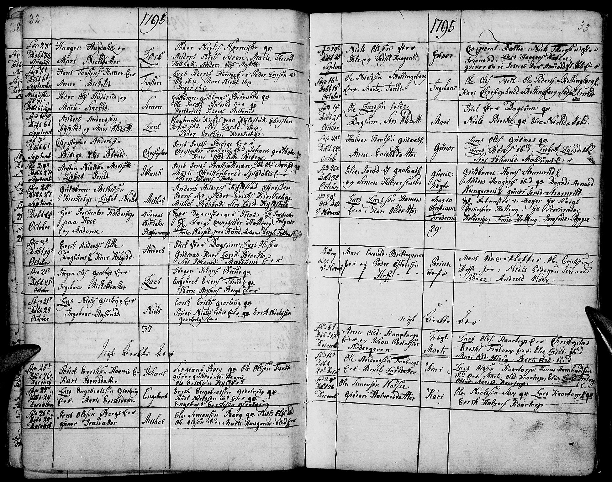 Vang prestekontor, Hedmark, SAH/PREST-008/H/Ha/Haa/L0002B: Parish register (official) no. 2B, 1789-1810, p. 32-33