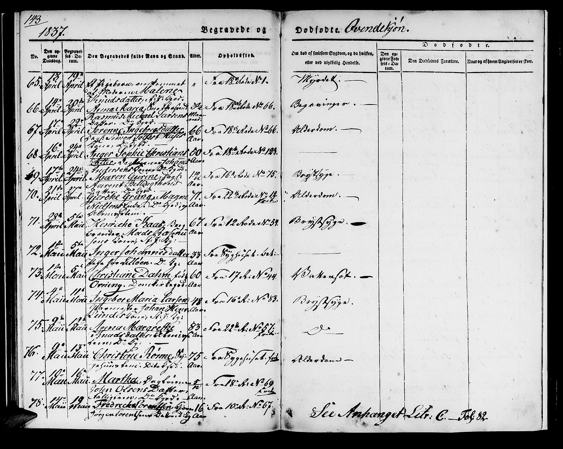 Domkirken sokneprestembete, SAB/A-74801/H/Haa/L0014: Parish register (official) no. A 13, 1830-1837, p. 143