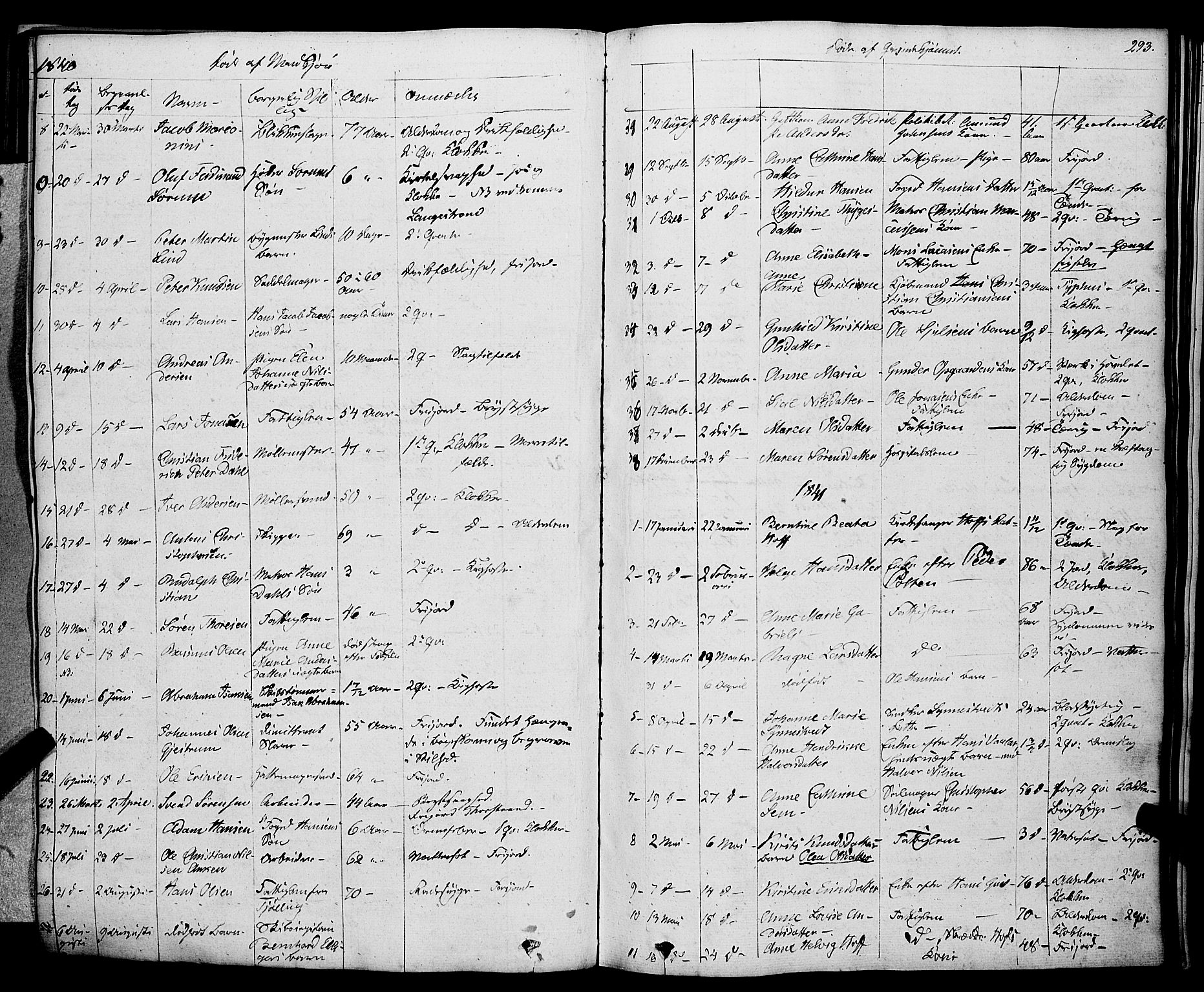 Larvik kirkebøker, SAKO/A-352/F/Fa/L0002: Parish register (official) no. I 2, 1825-1847, p. 293