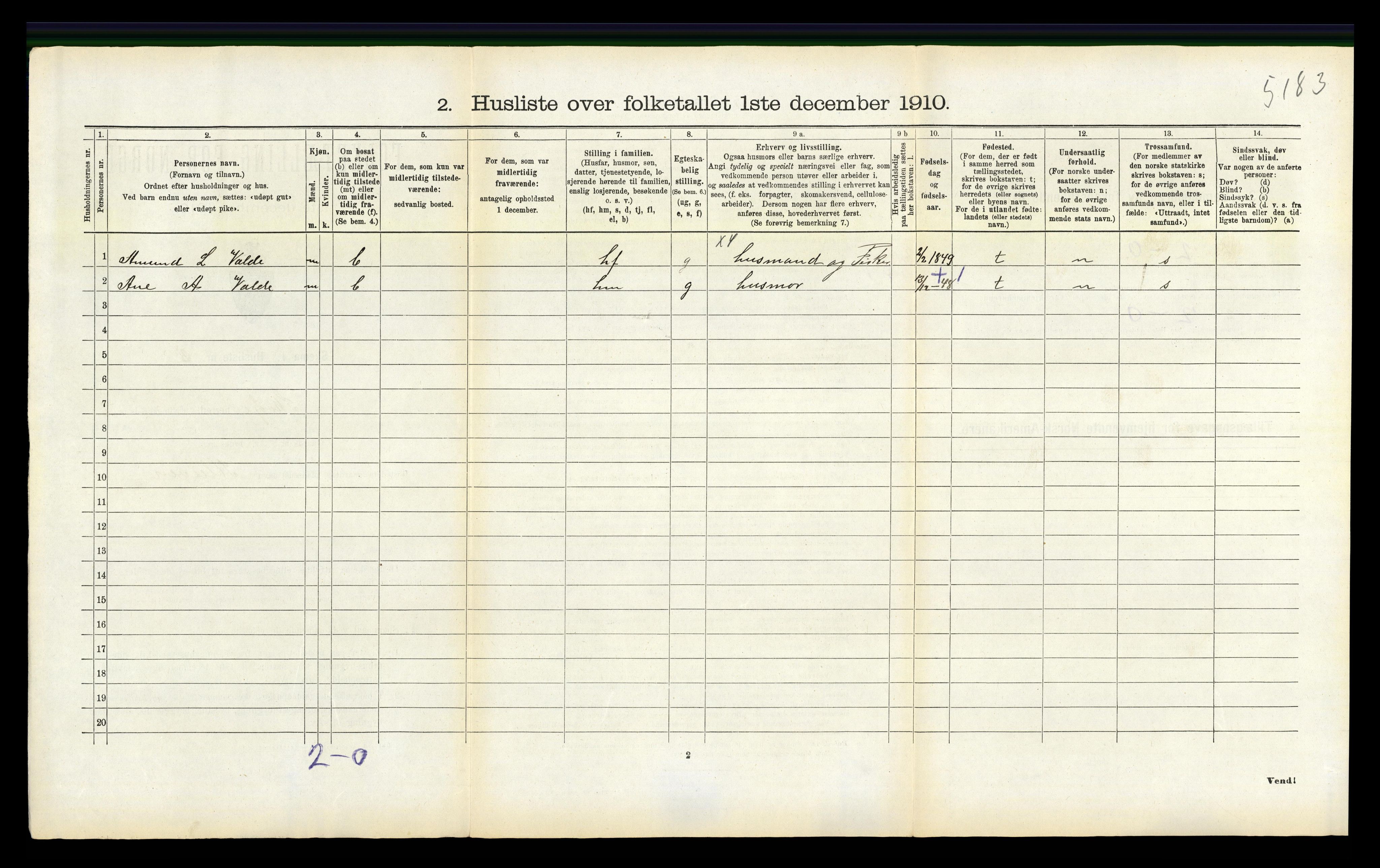 RA, 1910 census for Skodje, 1910, p. 104