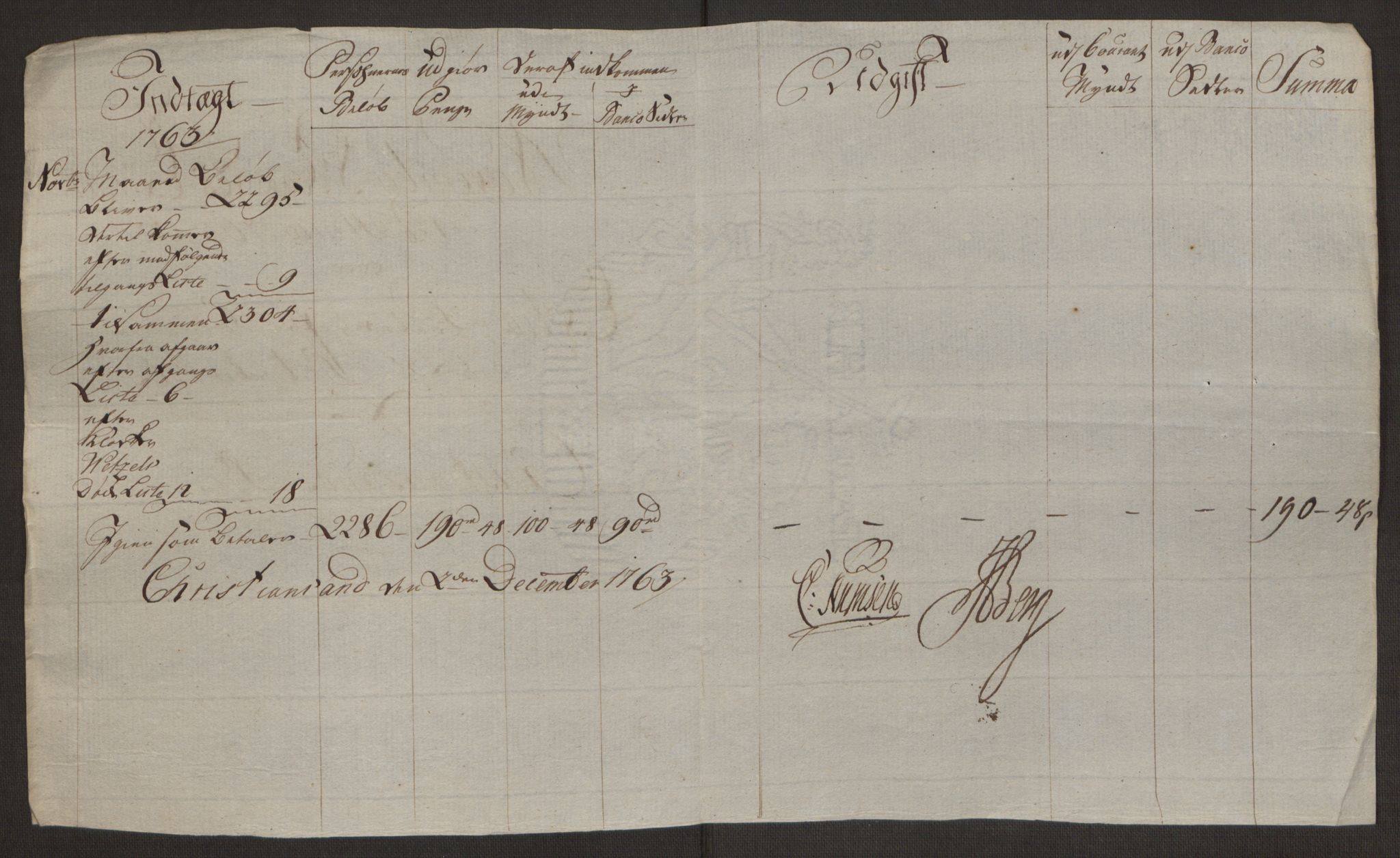 Rentekammeret inntil 1814, Reviderte regnskaper, Byregnskaper, RA/EA-4066/R/Rm/L0265/0001: [M6] Kontribusjonsregnskap / Ekstraskatt, 1762-1764, p. 178