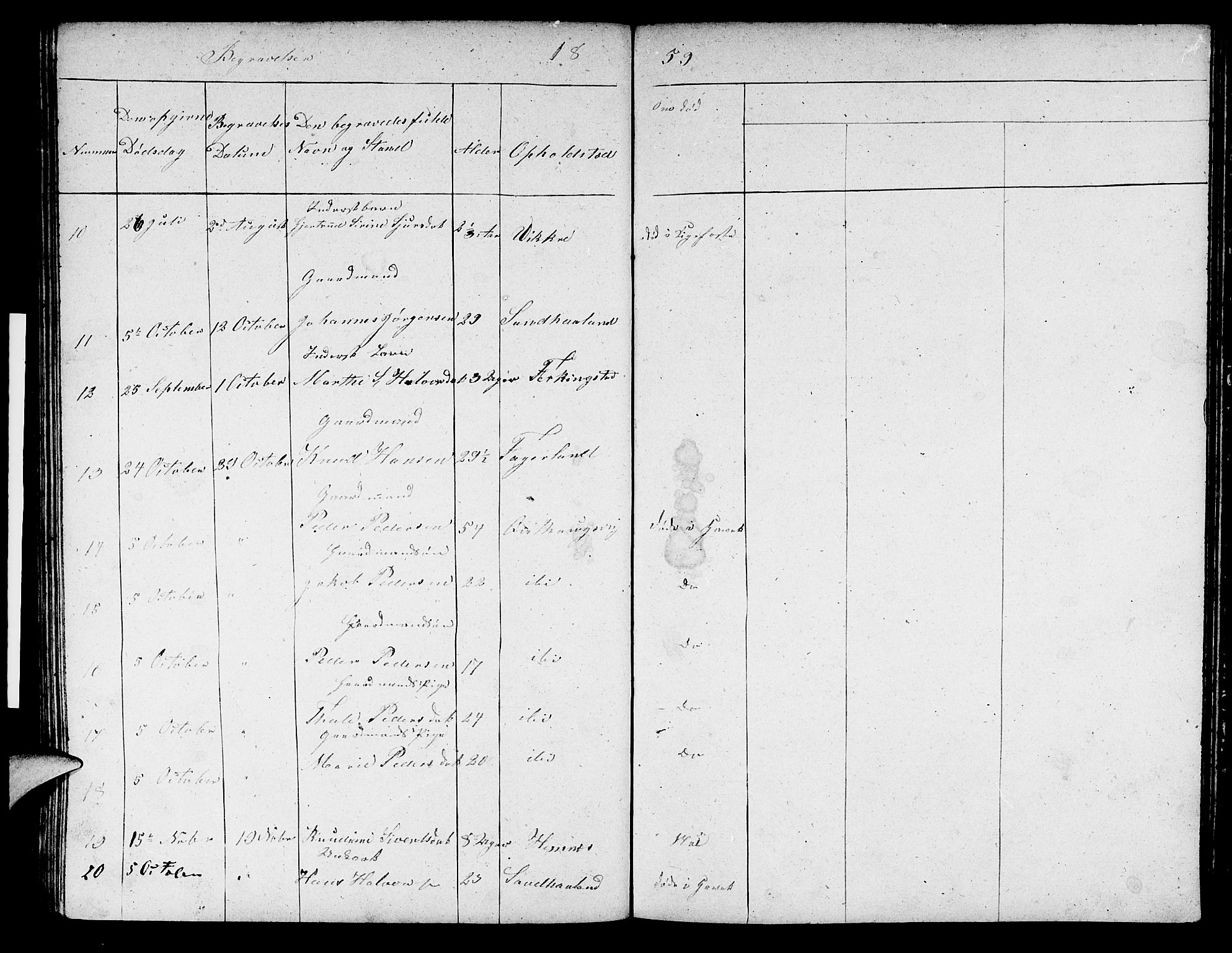 Skudenes sokneprestkontor, AV/SAST-A -101849/H/Ha/Hab/L0002: Parish register (copy) no. B 2, 1848-1873