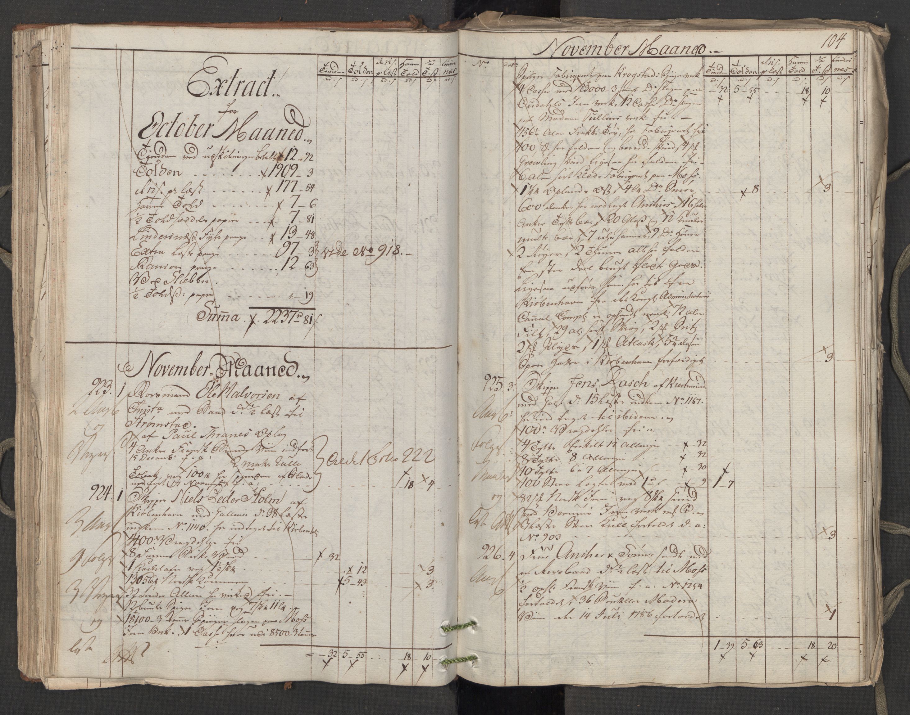Generaltollkammeret, tollregnskaper, AV/RA-EA-5490/R06/L0174/0001: Tollregnskaper Kristiania / Utgående hovedtollbok, 1788, p. 103b-104a
