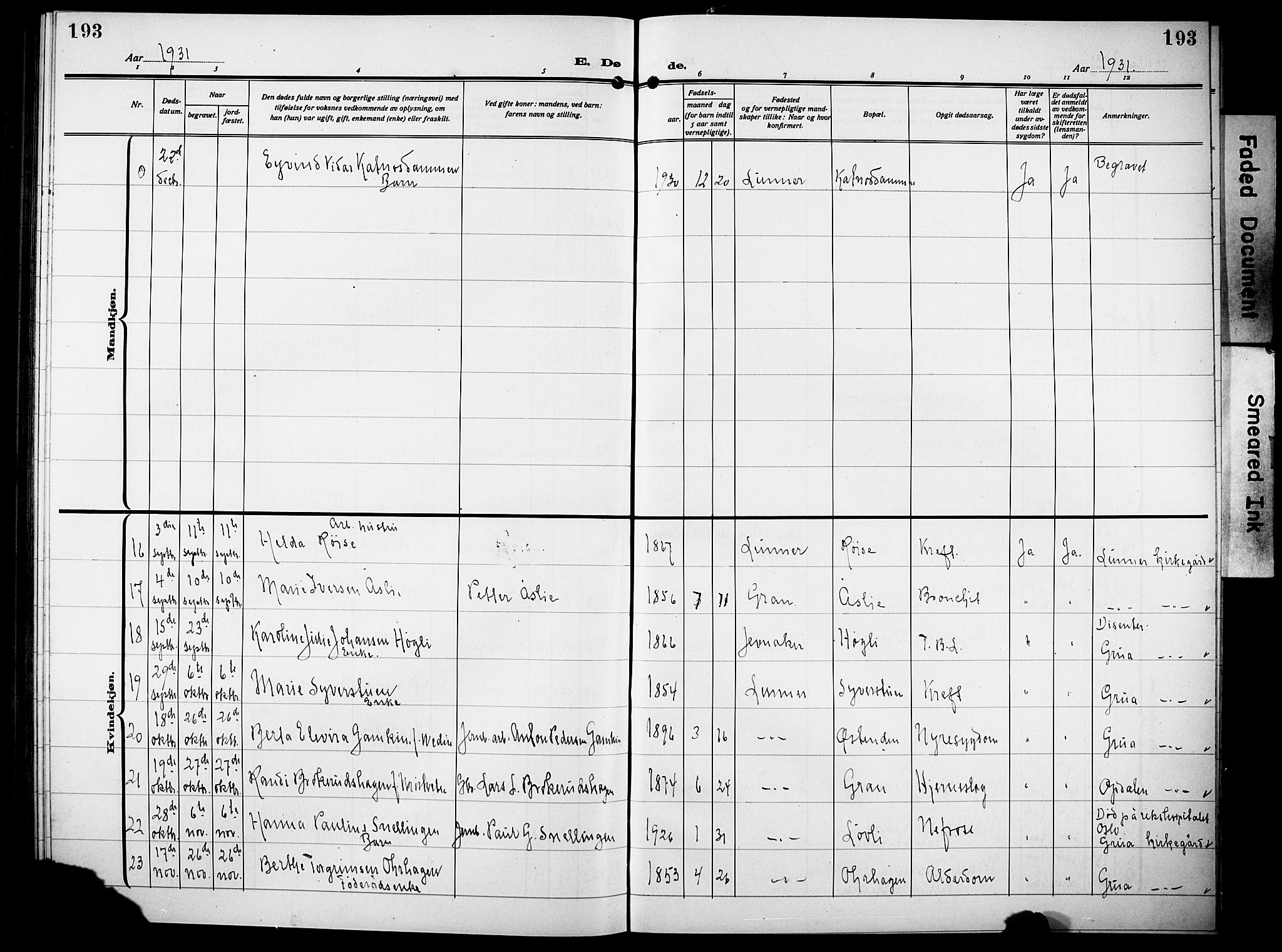 Lunner prestekontor, SAH/PREST-118/H/Ha/Hab/L0002: Parish register (copy) no. 2, 1923-1933, p. 193