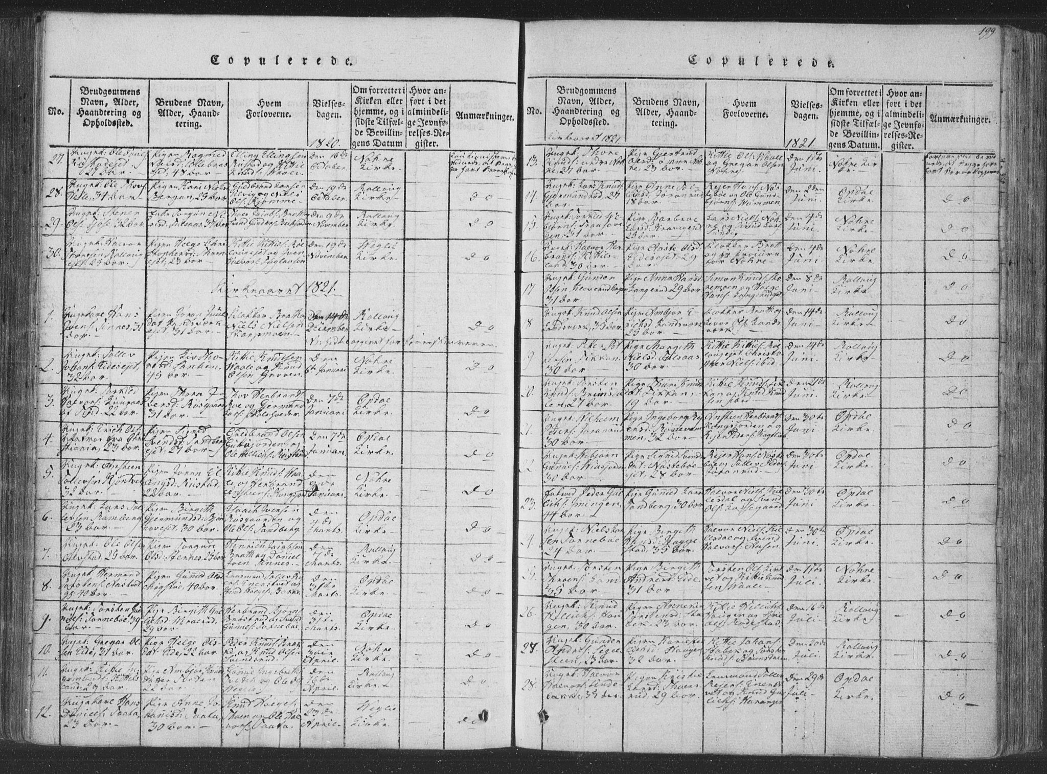 Rollag kirkebøker, AV/SAKO-A-240/F/Fa/L0006: Parish register (official) no. I 6, 1814-1828, p. 199