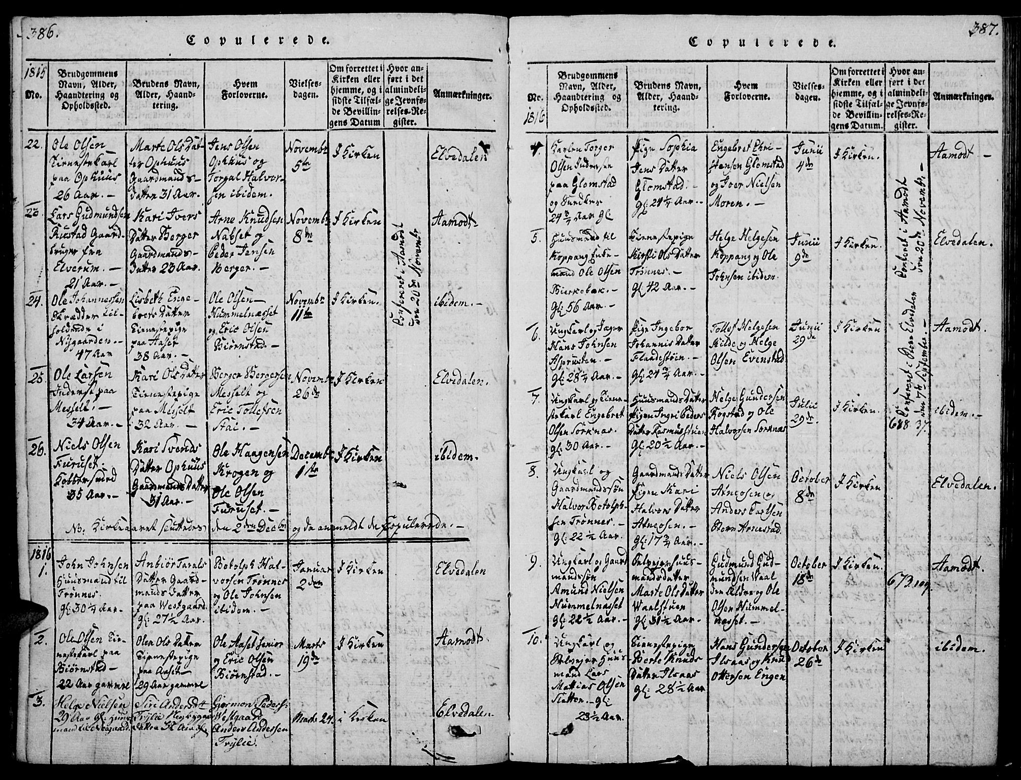 Åmot prestekontor, Hedmark, AV/SAH-PREST-056/H/Ha/Haa/L0005: Parish register (official) no. 5, 1815-1841, p. 386-387