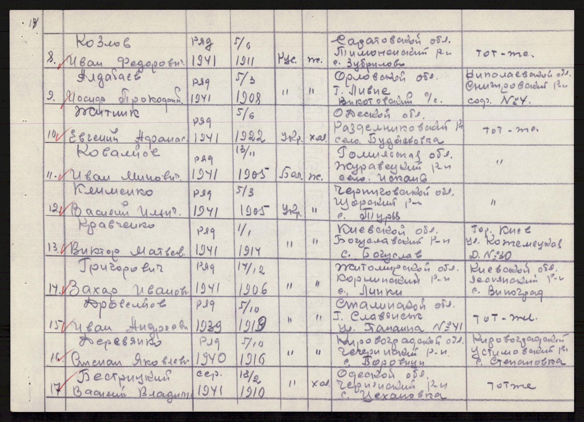 Flyktnings- og fangedirektoratet, Repatrieringskontoret, AV/RA-S-1681/D/Db/L0021: Displaced Persons (DPs) og sivile tyskere, 1945-1948, p. 39