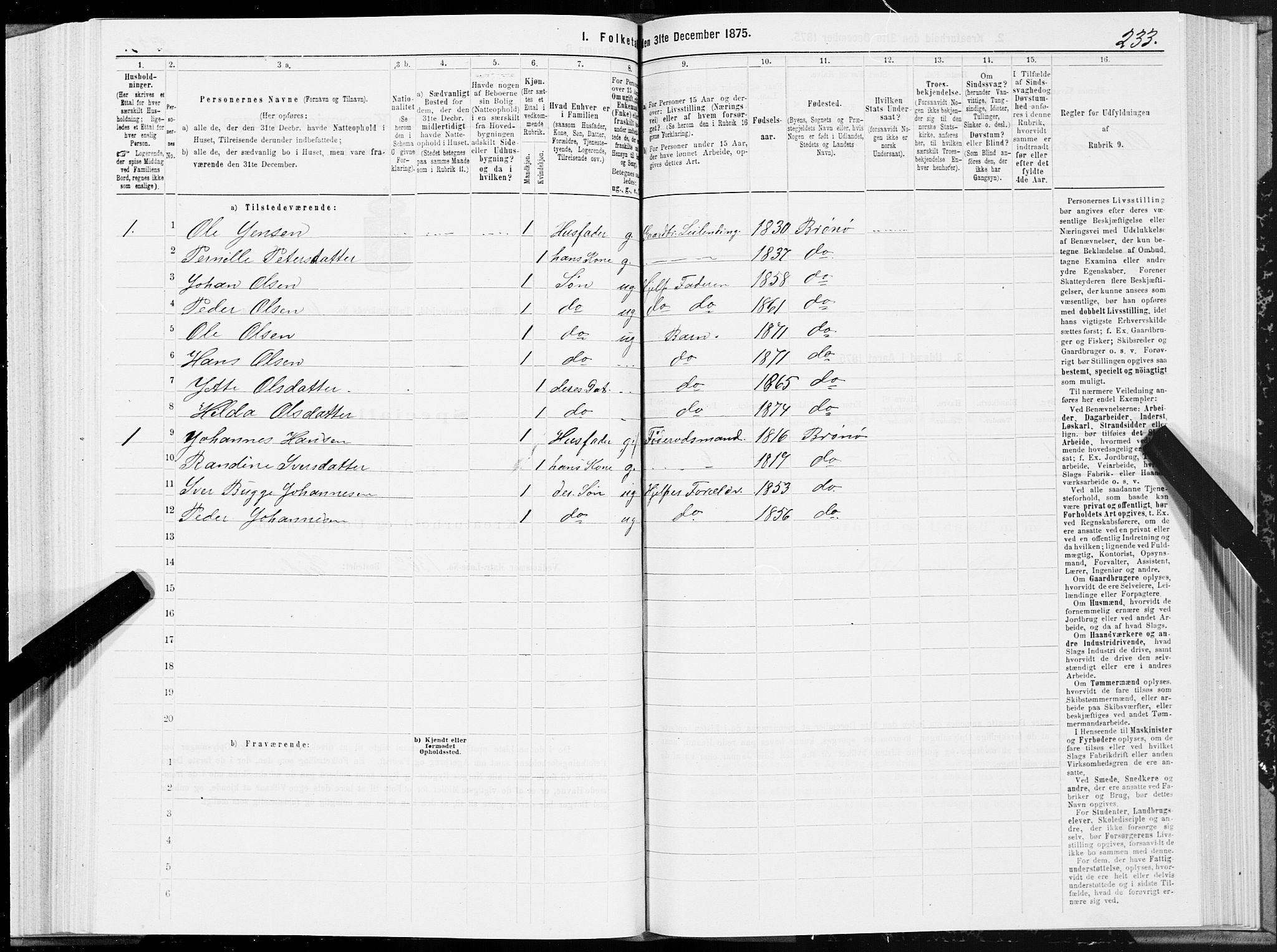 SAT, 1875 census for 1814P Brønnøy, 1875, p. 3233