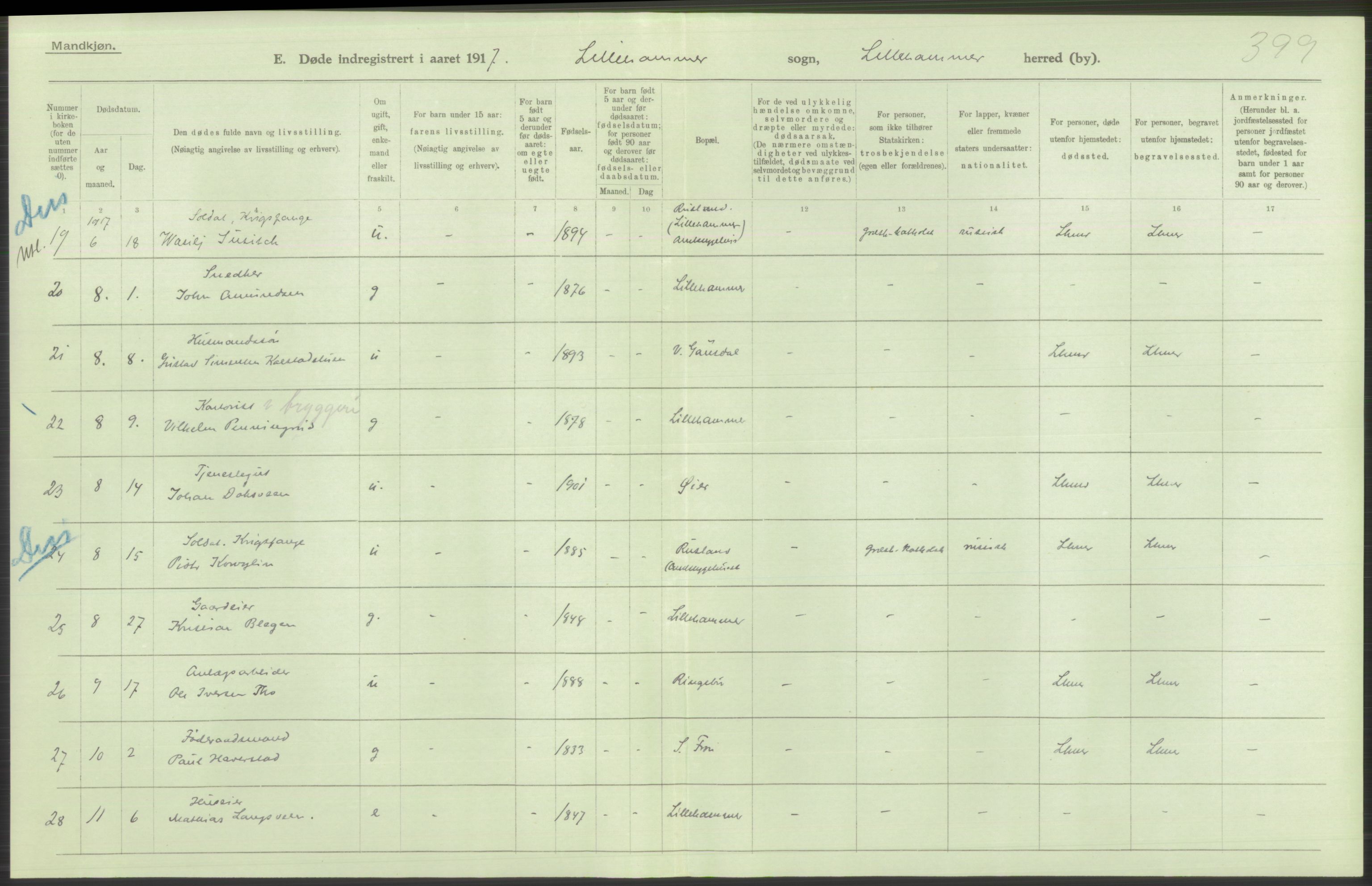 Statistisk sentralbyrå, Sosiodemografiske emner, Befolkning, AV/RA-S-2228/D/Df/Dfb/Dfbg/L0017: Kristians amt: Døde. Bygder, byer., 1917, p. 6