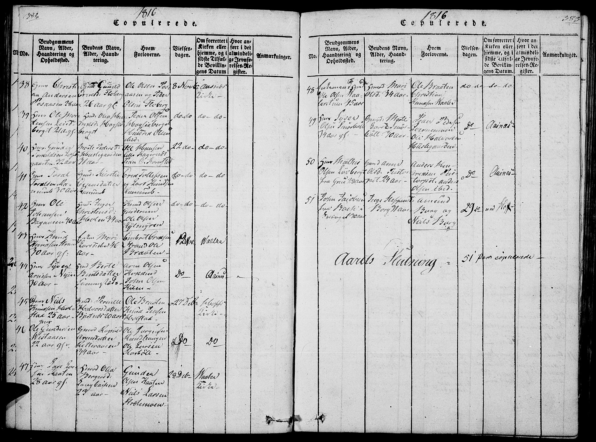 Hof prestekontor, SAH/PREST-038/H/Ha/Haa/L0005: Parish register (official) no. 5, 1816-1822, p. 382-383