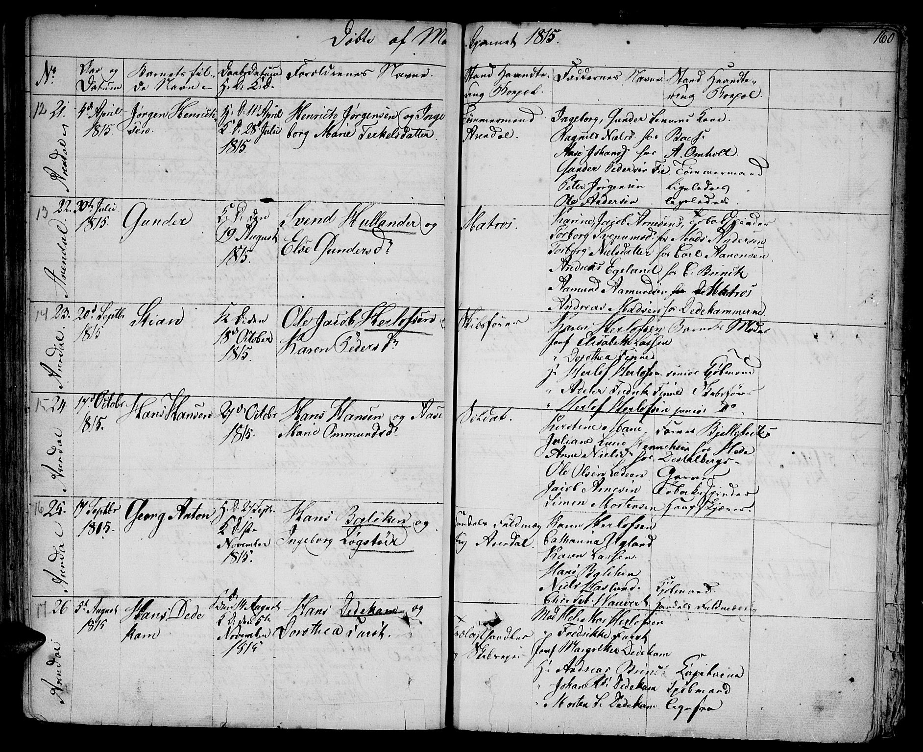 Arendal sokneprestkontor, Trefoldighet, AV/SAK-1111-0040/F/Fa/L0002: Parish register (official) no. A 2, 1771-1815, p. 160