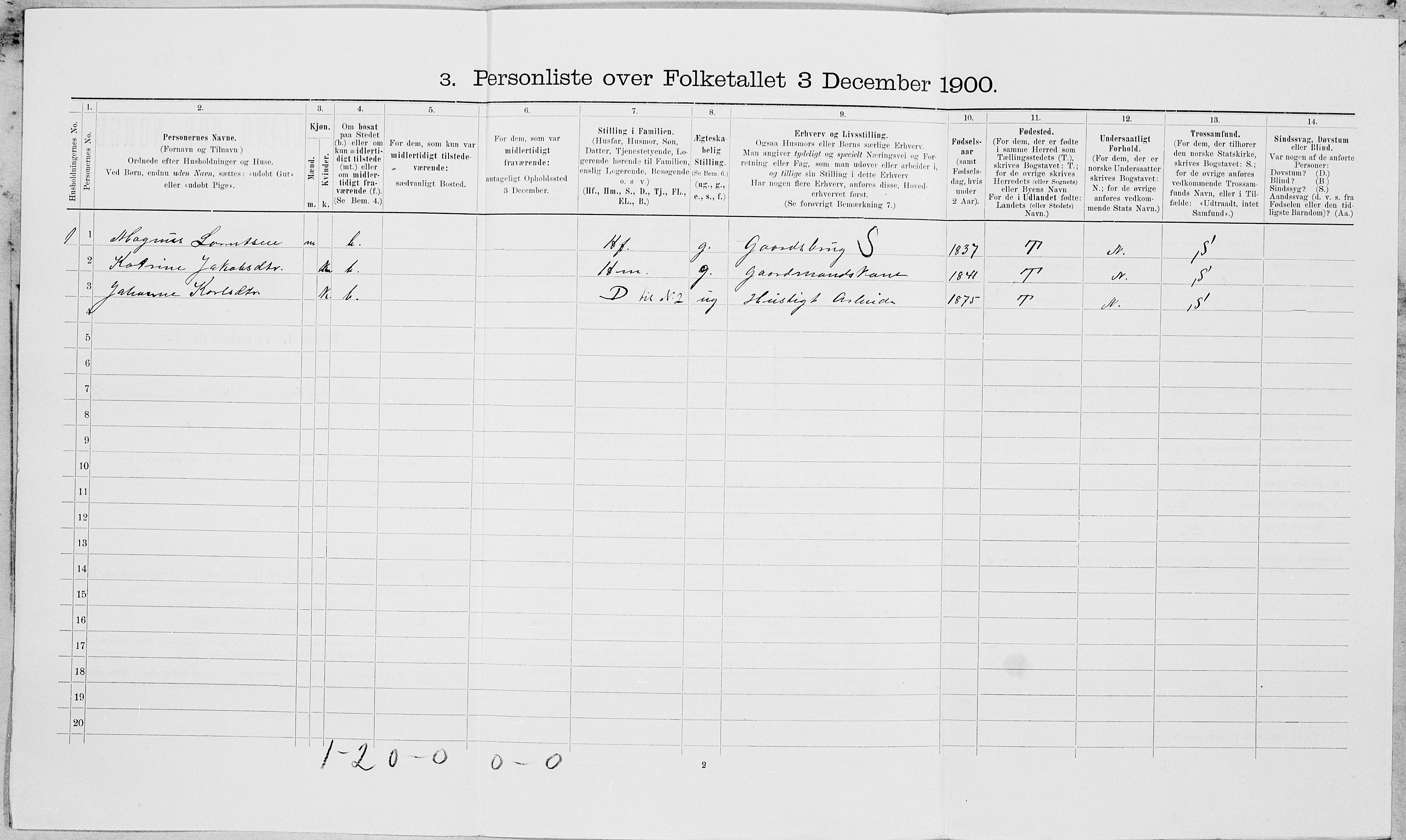 SAT, 1900 census for Beitstad, 1900, p. 582