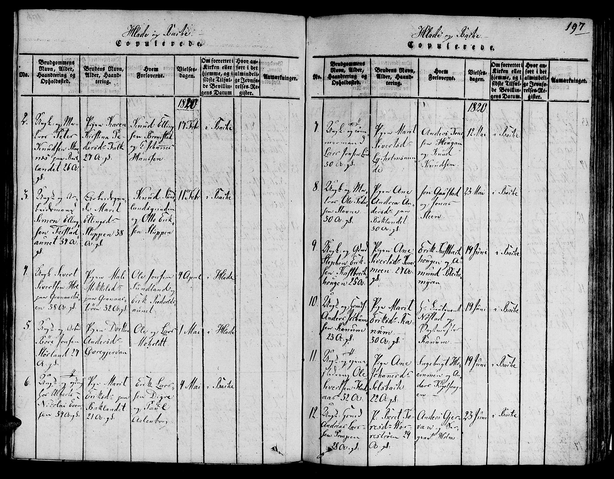 Ministerialprotokoller, klokkerbøker og fødselsregistre - Sør-Trøndelag, SAT/A-1456/606/L0283: Parish register (official) no. 606A03 /1, 1818-1823, p. 197