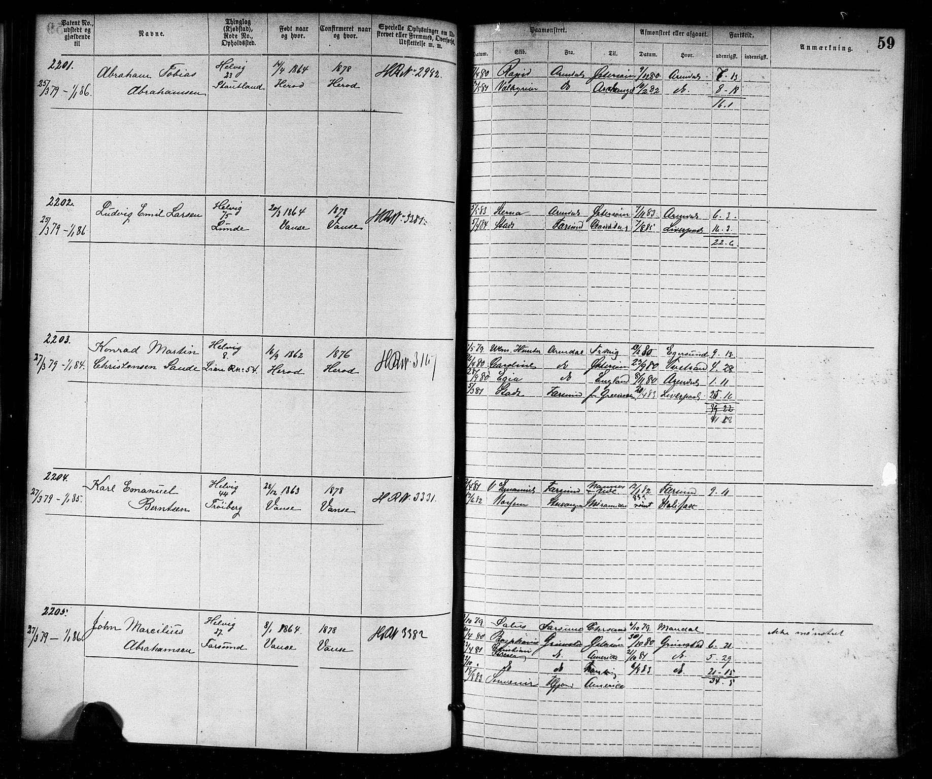 Farsund mønstringskrets, SAK/2031-0017/F/Fa/L0006: Annotasjonsrulle nr 1911-3805 med register, Z-3, 1877-1894, p. 86