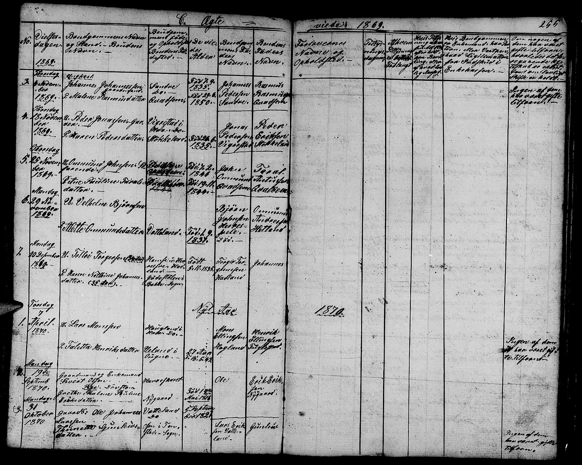 Eigersund sokneprestkontor, SAST/A-101807/S09/L0003: Parish register (copy) no. B 3, 1846-1875, p. 255