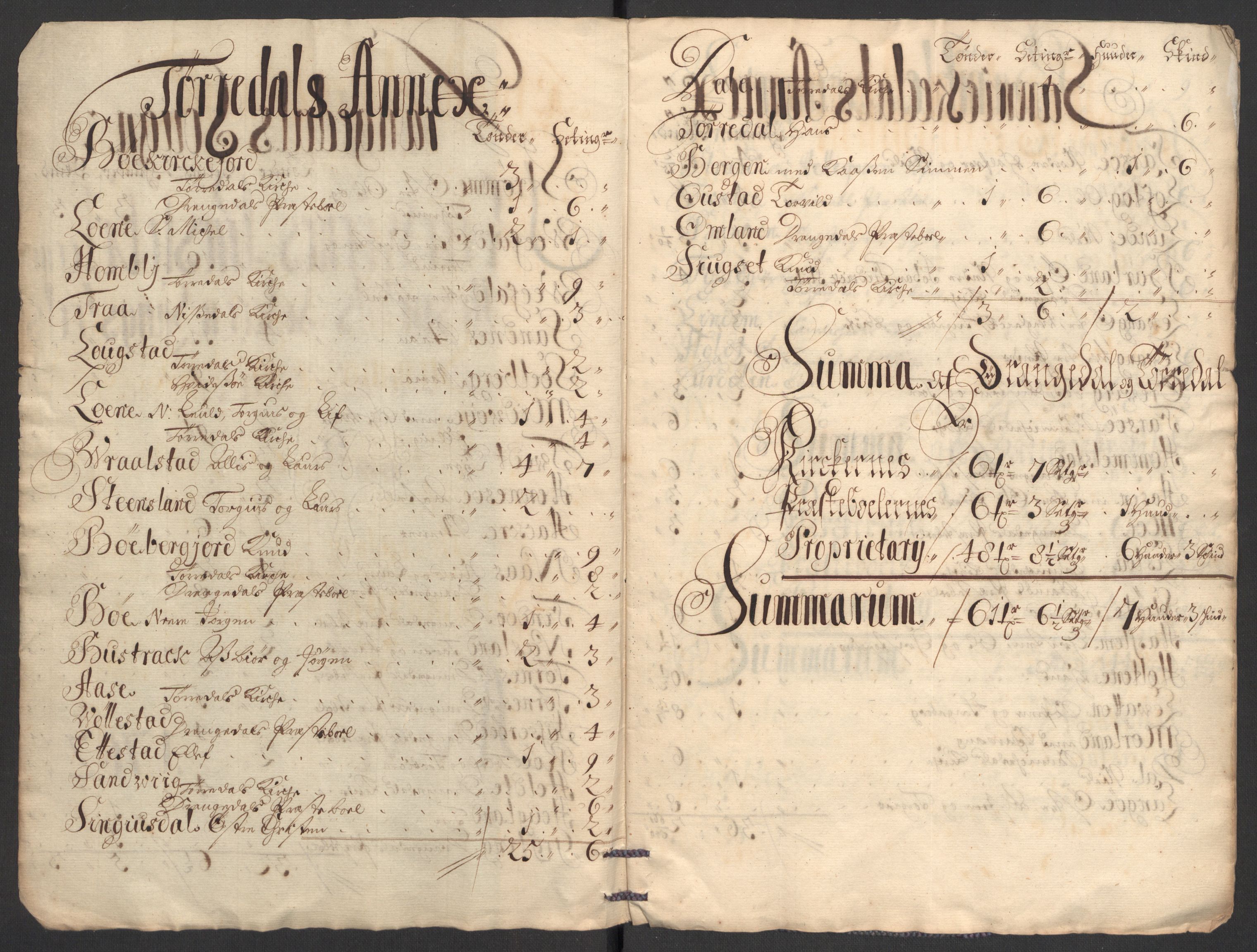 Rentekammeret inntil 1814, Reviderte regnskaper, Fogderegnskap, AV/RA-EA-4092/R36/L2107: Fogderegnskap Øvre og Nedre Telemark og Bamble, 1702, p. 361