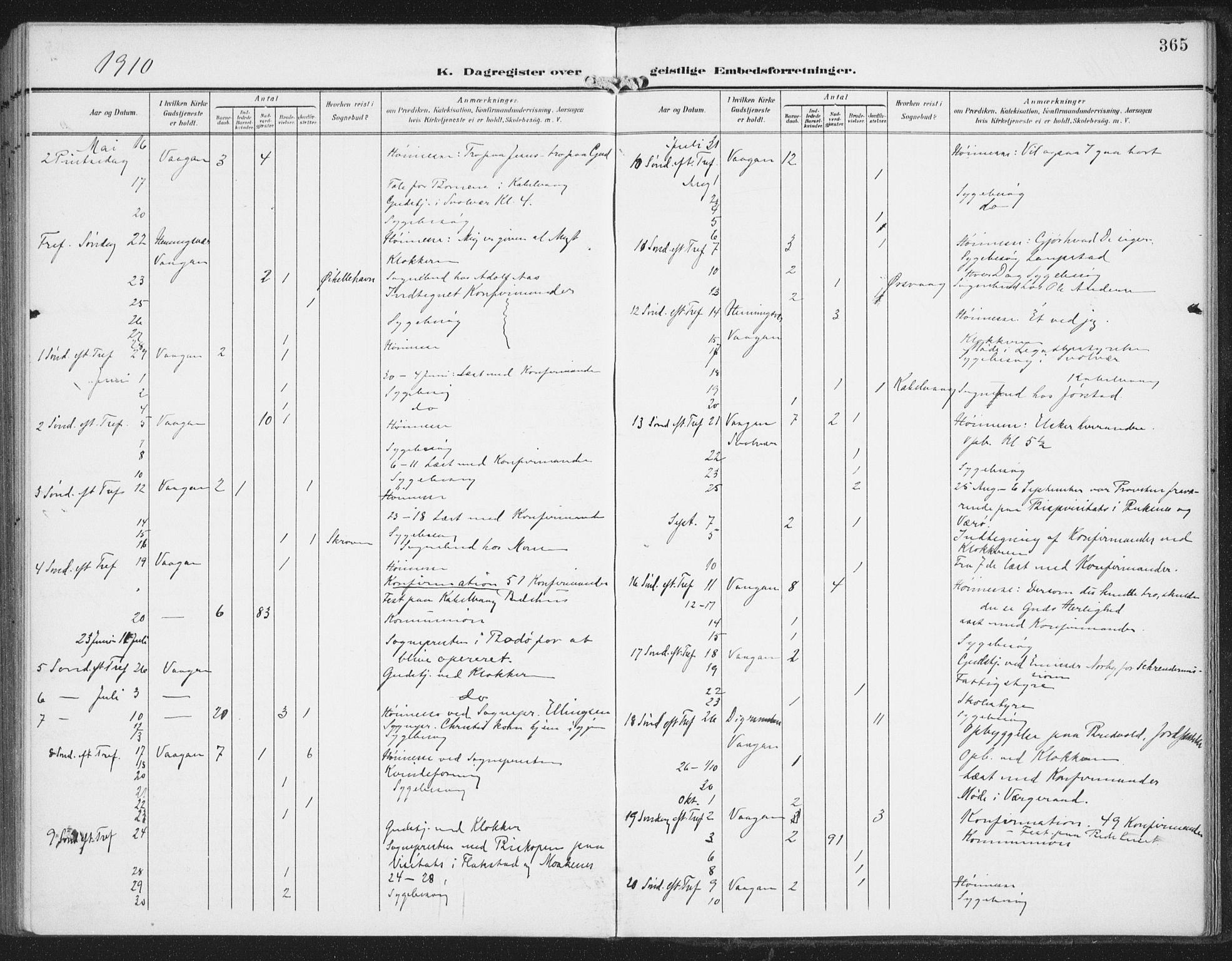 Ministerialprotokoller, klokkerbøker og fødselsregistre - Nordland, AV/SAT-A-1459/874/L1063: Parish register (official) no. 874A07, 1907-1915, p. 365