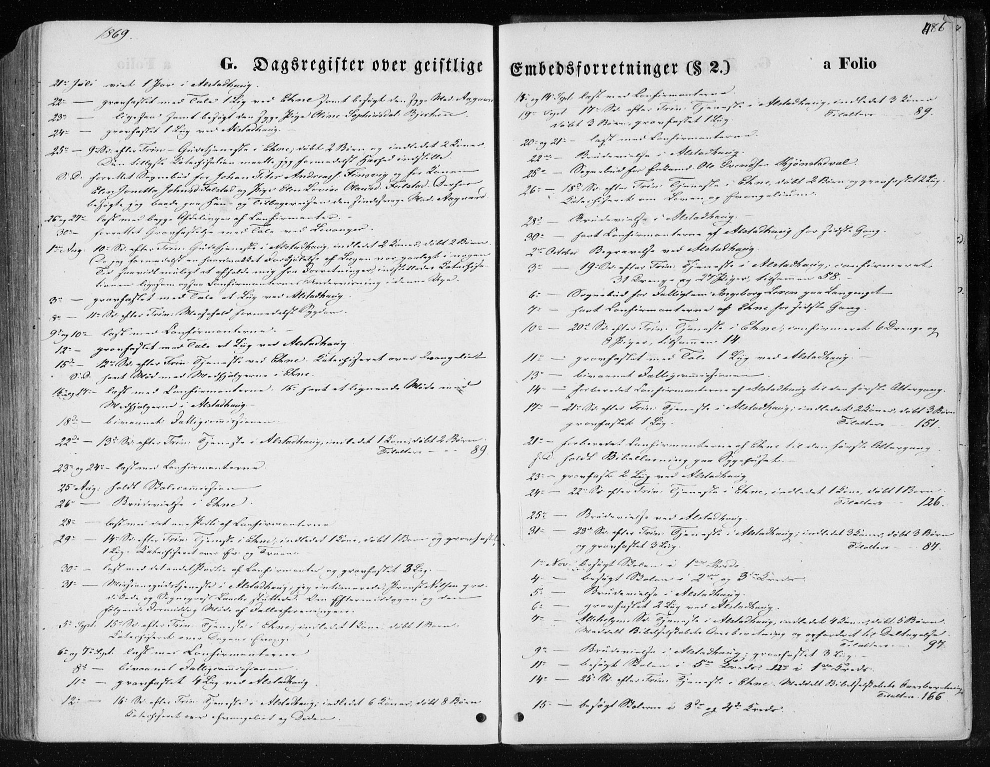 Ministerialprotokoller, klokkerbøker og fødselsregistre - Nord-Trøndelag, AV/SAT-A-1458/717/L0157: Parish register (official) no. 717A08 /1, 1863-1877, p. 486