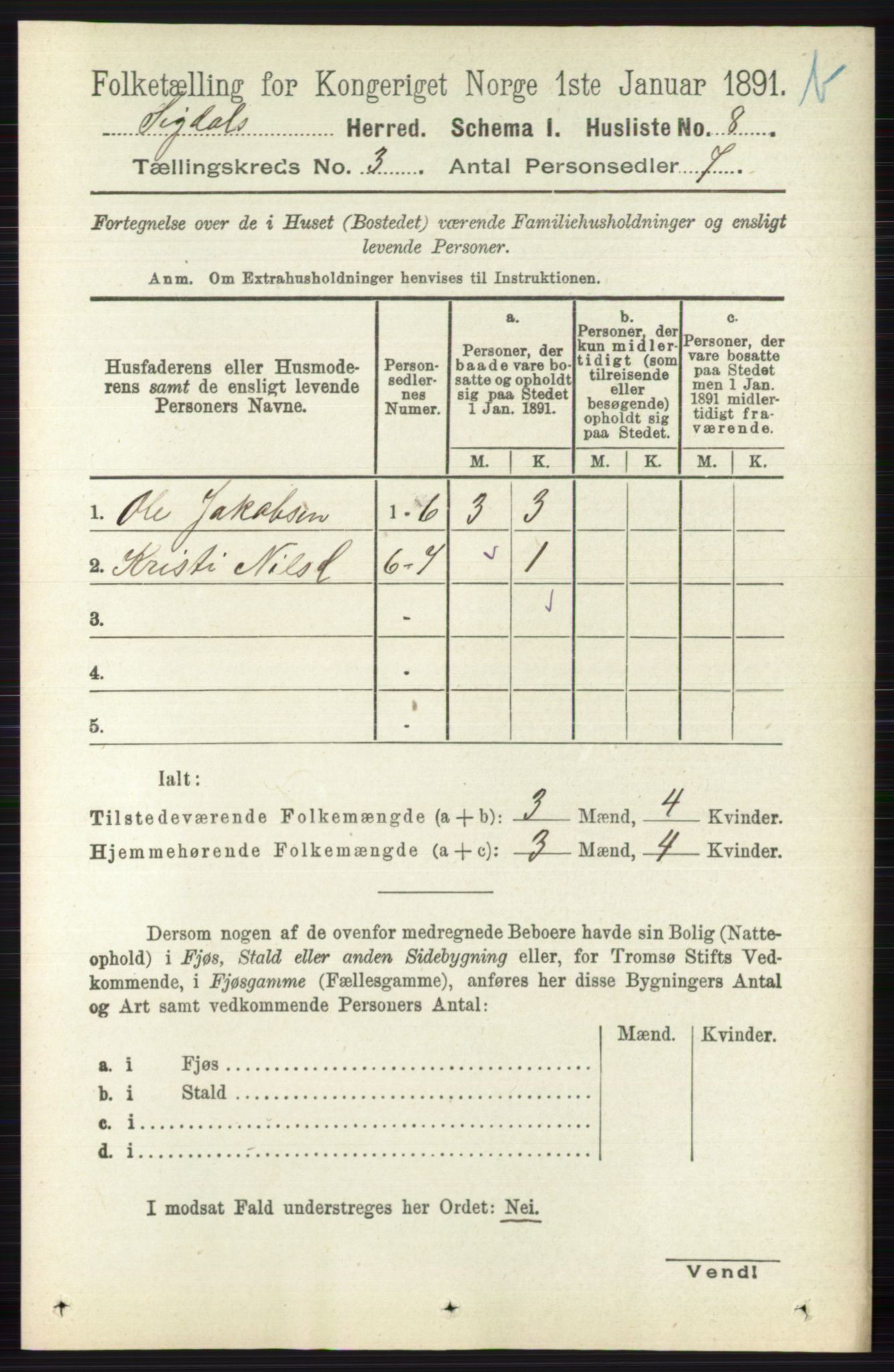 RA, 1891 census for 0621 Sigdal, 1891, p. 4254