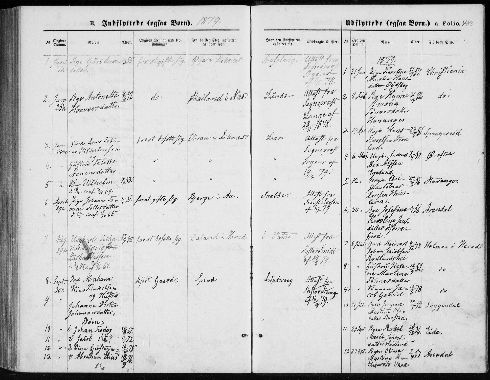 Lista sokneprestkontor, AV/SAK-1111-0027/F/Fb/L0004: Parish register (copy) no. B 4, 1877-1891, p. 483