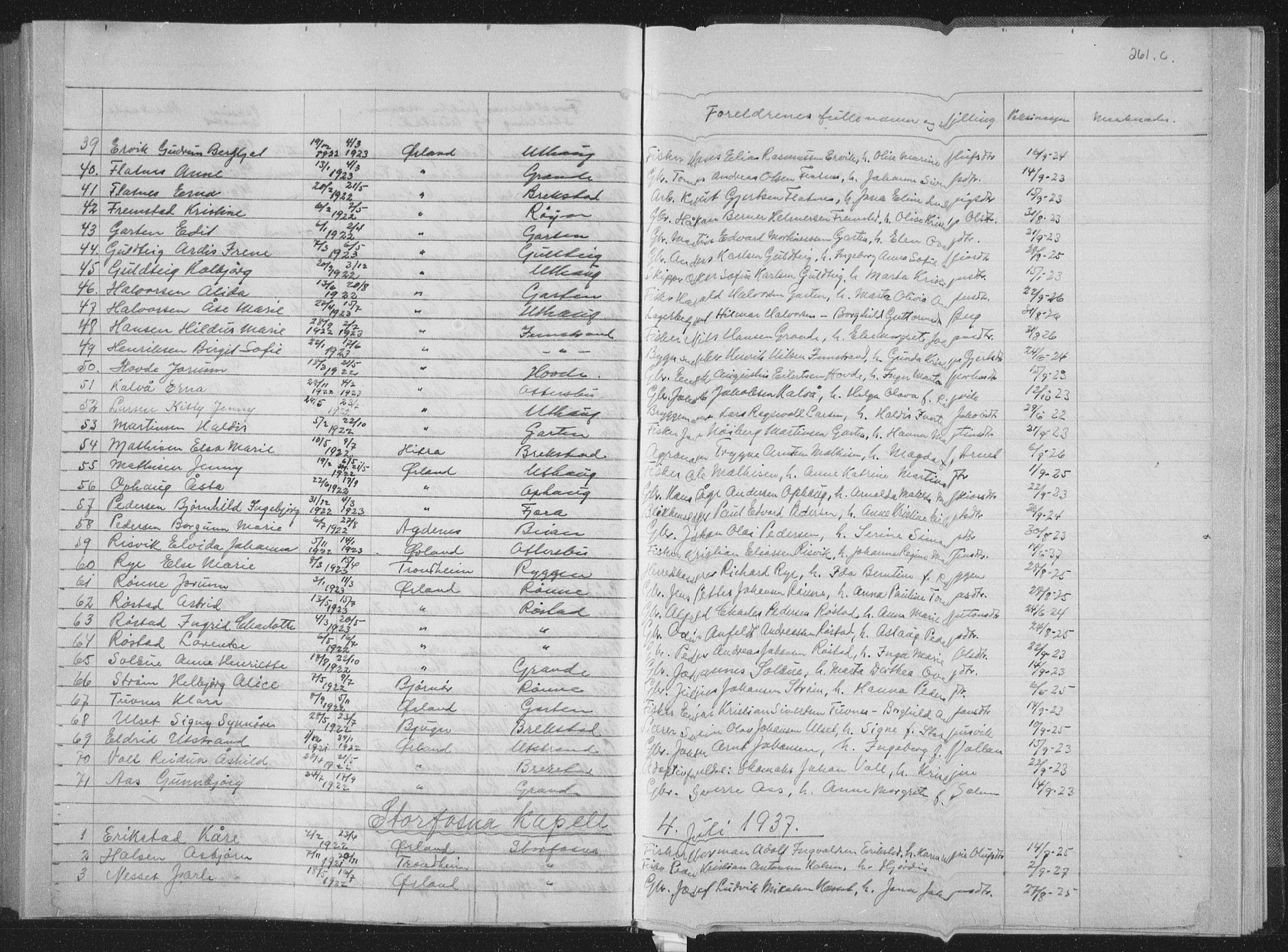Ministerialprotokoller, klokkerbøker og fødselsregistre - Sør-Trøndelag, SAT/A-1456/659/L0747: Parish register (copy) no. 659C04, 1913-1938, p. 261