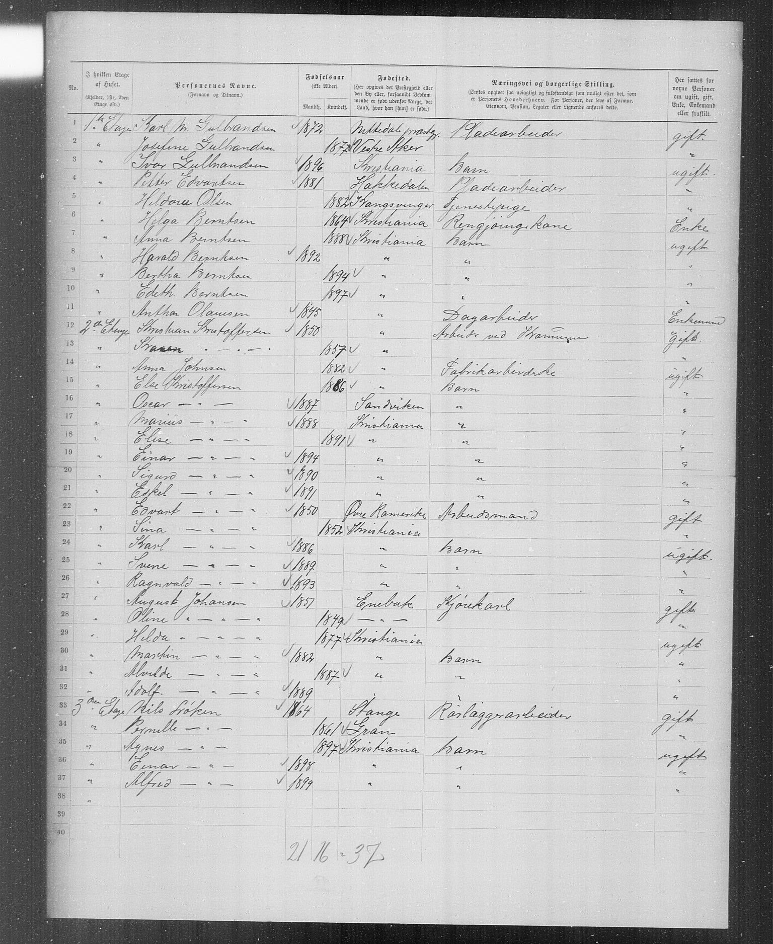 OBA, Municipal Census 1899 for Kristiania, 1899, p. 4026