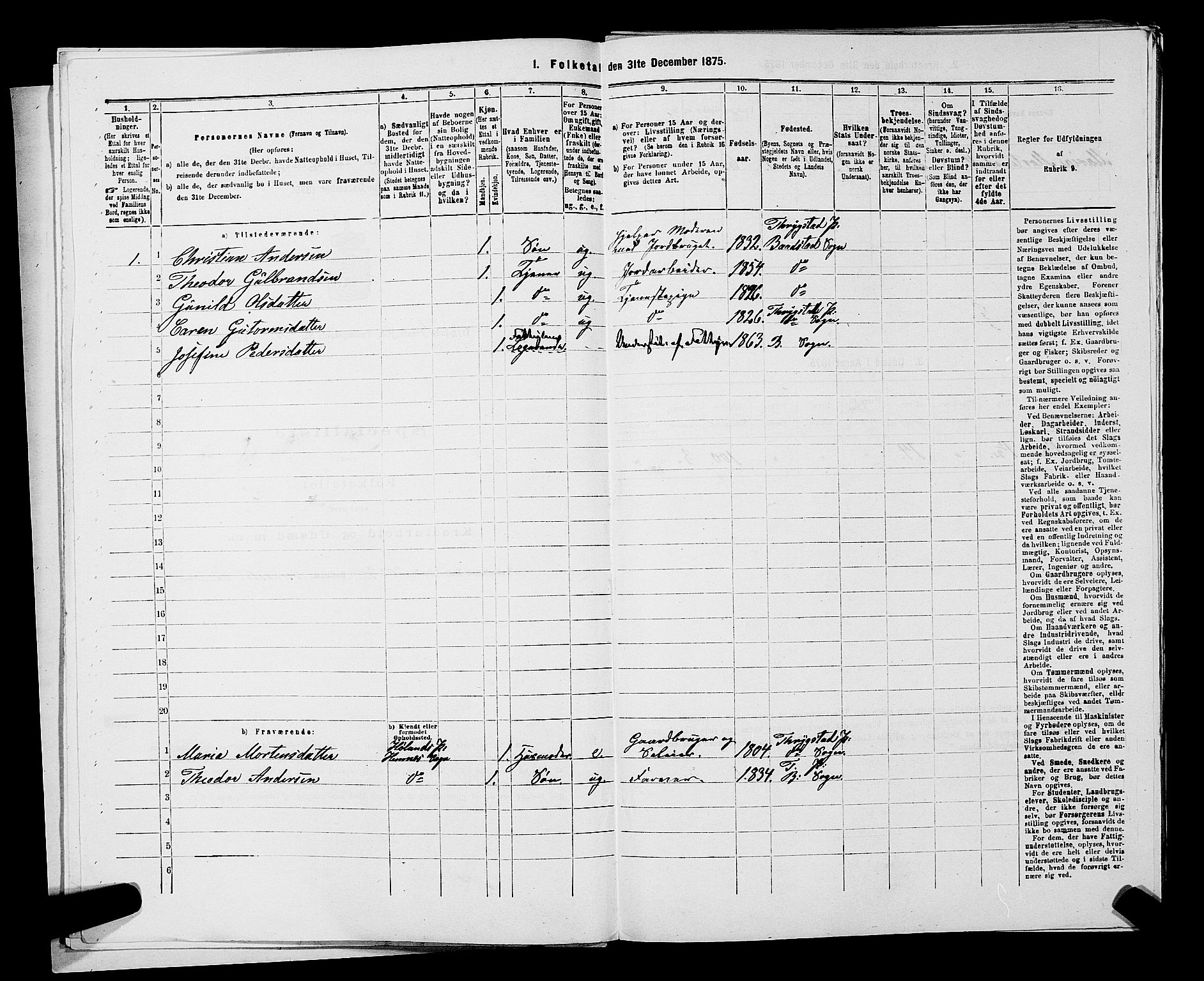 RA, 1875 census for 0122P Trøgstad, 1875, p. 1218