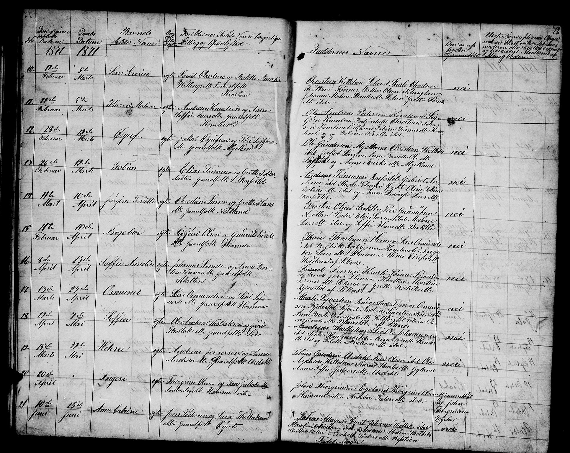 Bakke sokneprestkontor, AV/SAK-1111-0002/F/Fb/Fbb/L0002: Parish register (copy) no. B 2, 1849-1878, p. 72