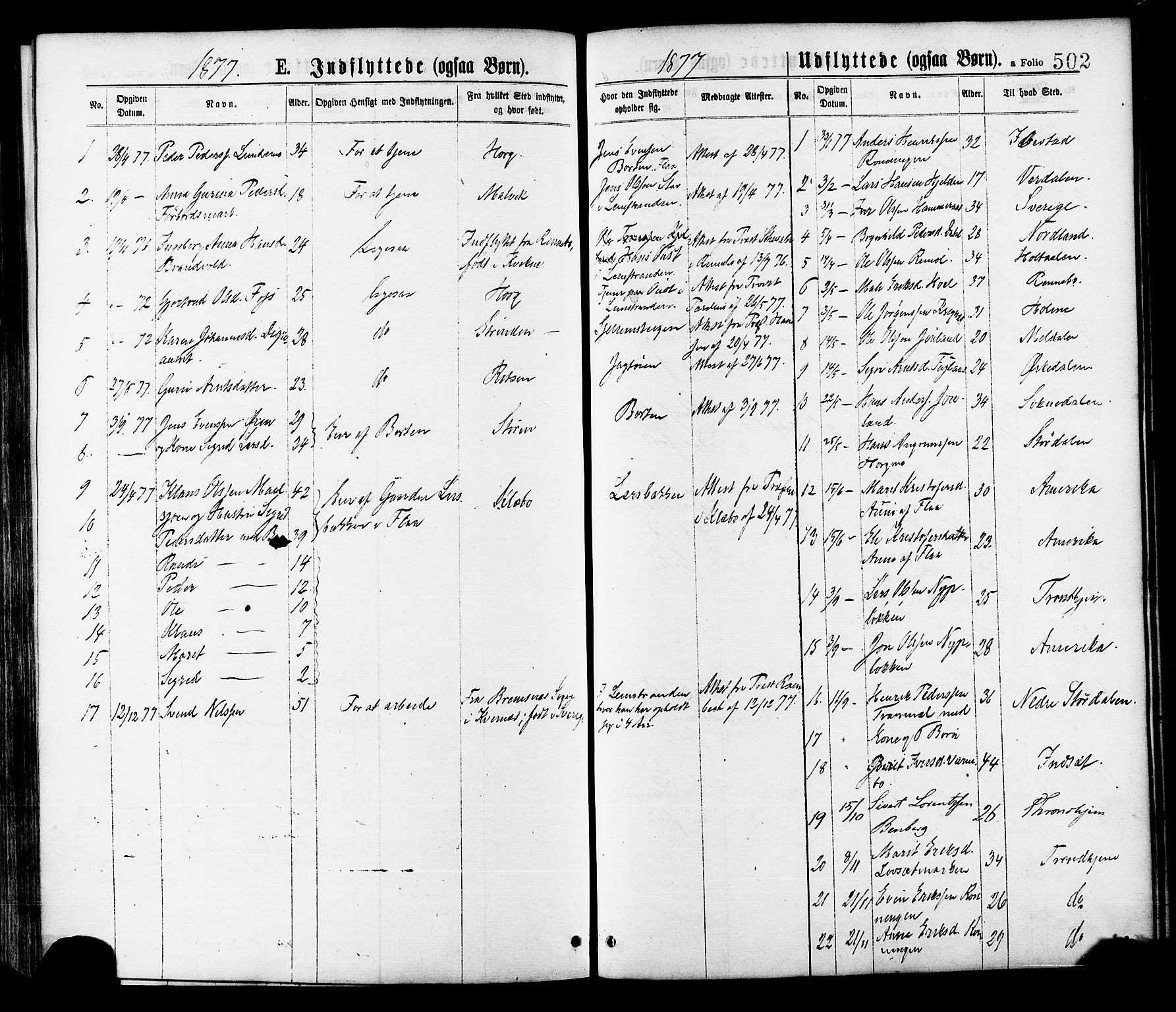Ministerialprotokoller, klokkerbøker og fødselsregistre - Sør-Trøndelag, SAT/A-1456/691/L1079: Parish register (official) no. 691A11, 1873-1886, p. 502