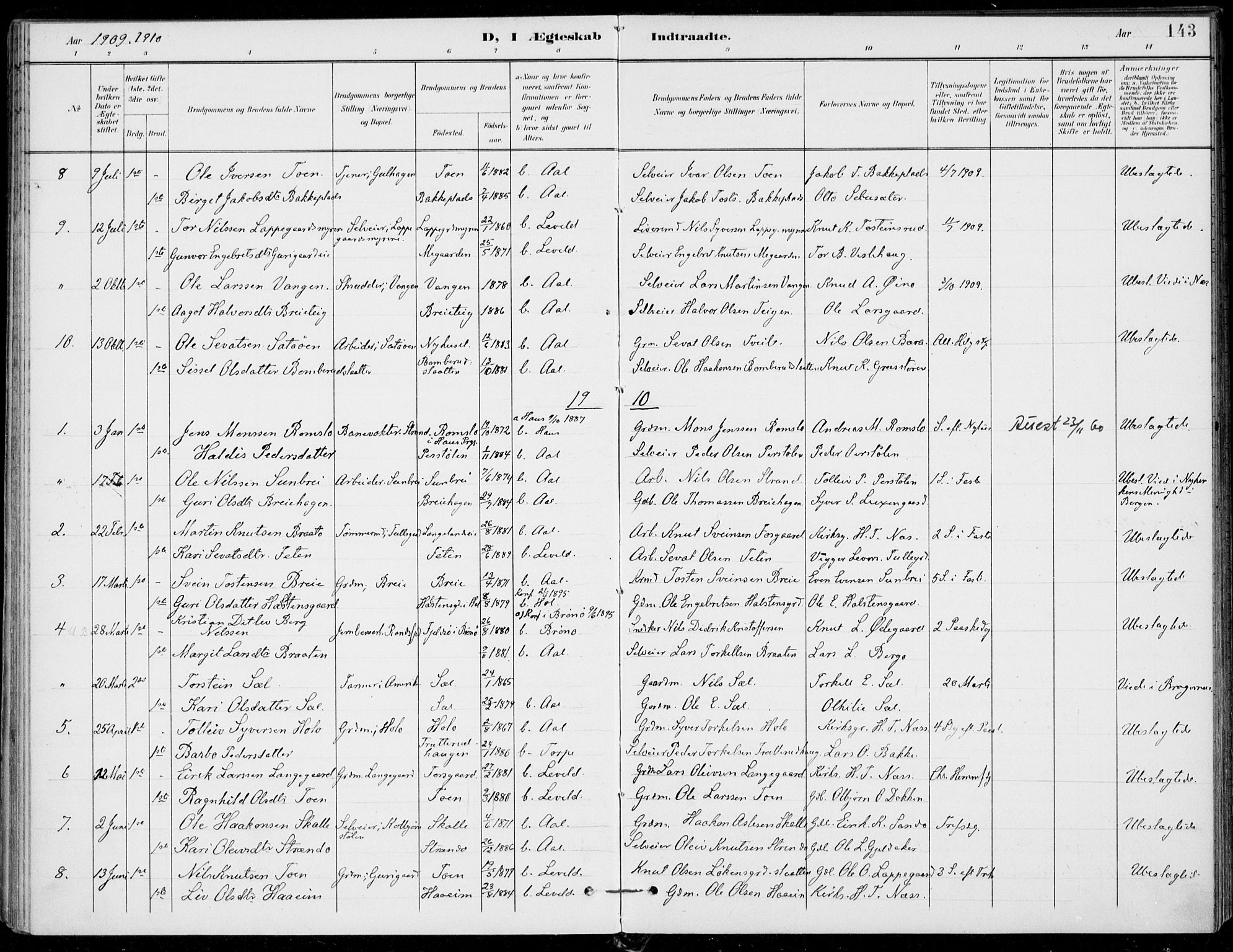 Ål kirkebøker, AV/SAKO-A-249/F/Fa/L0009: Parish register (official) no. I 9, 1897-1915, p. 143