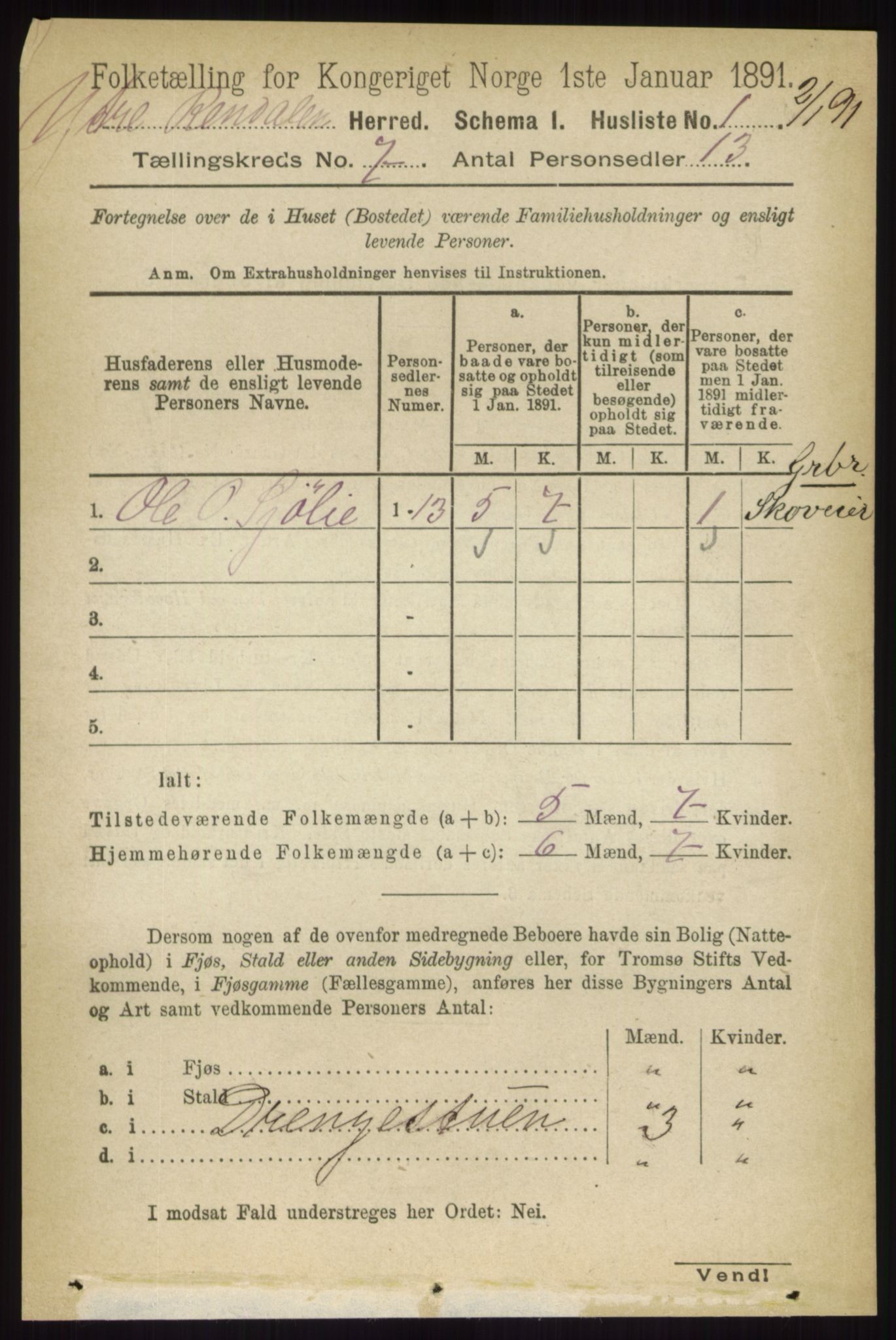 RA, 1891 census for 0432 Ytre Rendal, 1891, p. 1820