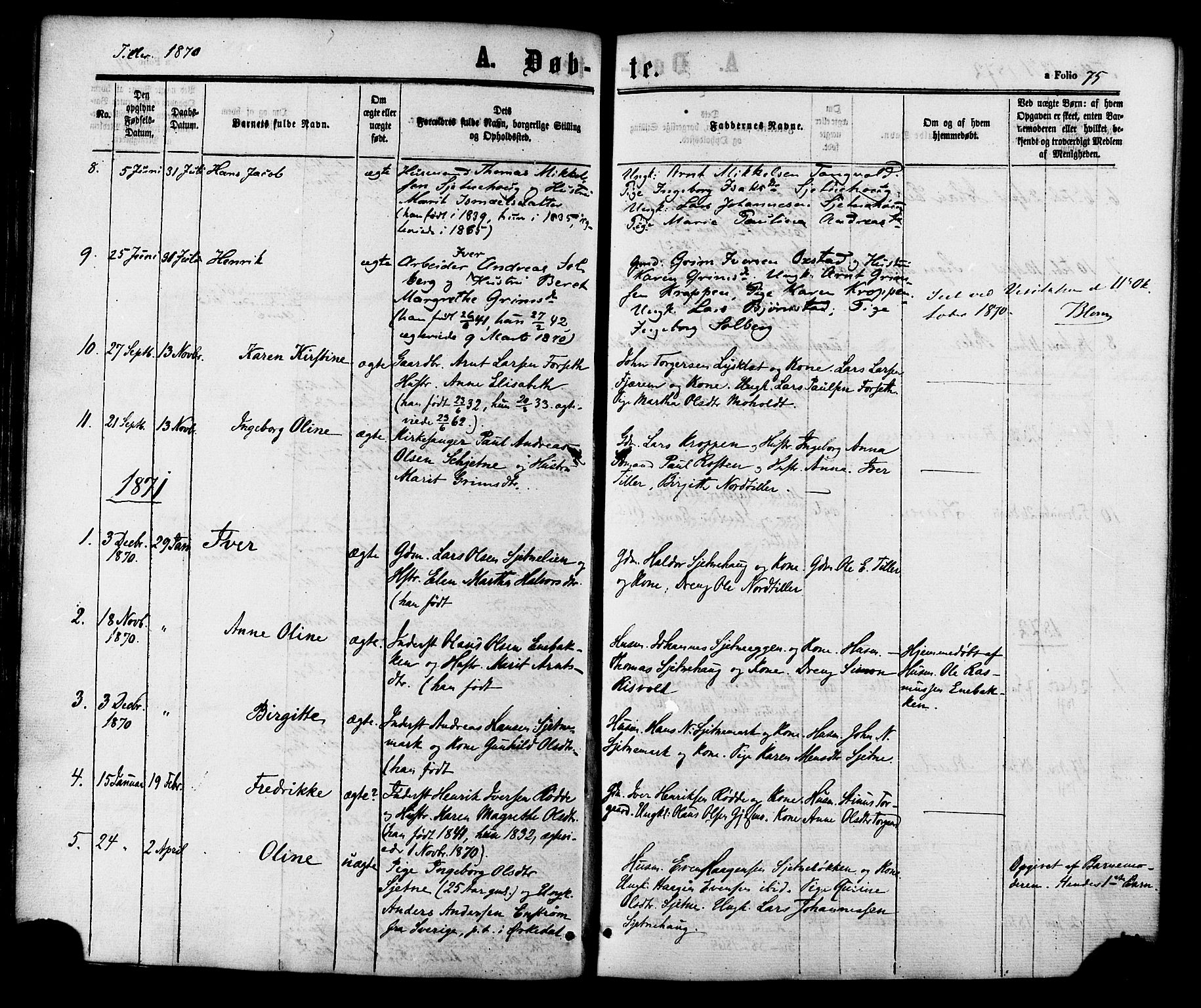 Ministerialprotokoller, klokkerbøker og fødselsregistre - Sør-Trøndelag, SAT/A-1456/618/L0443: Parish register (official) no. 618A06 /2, 1863-1879, p. 75