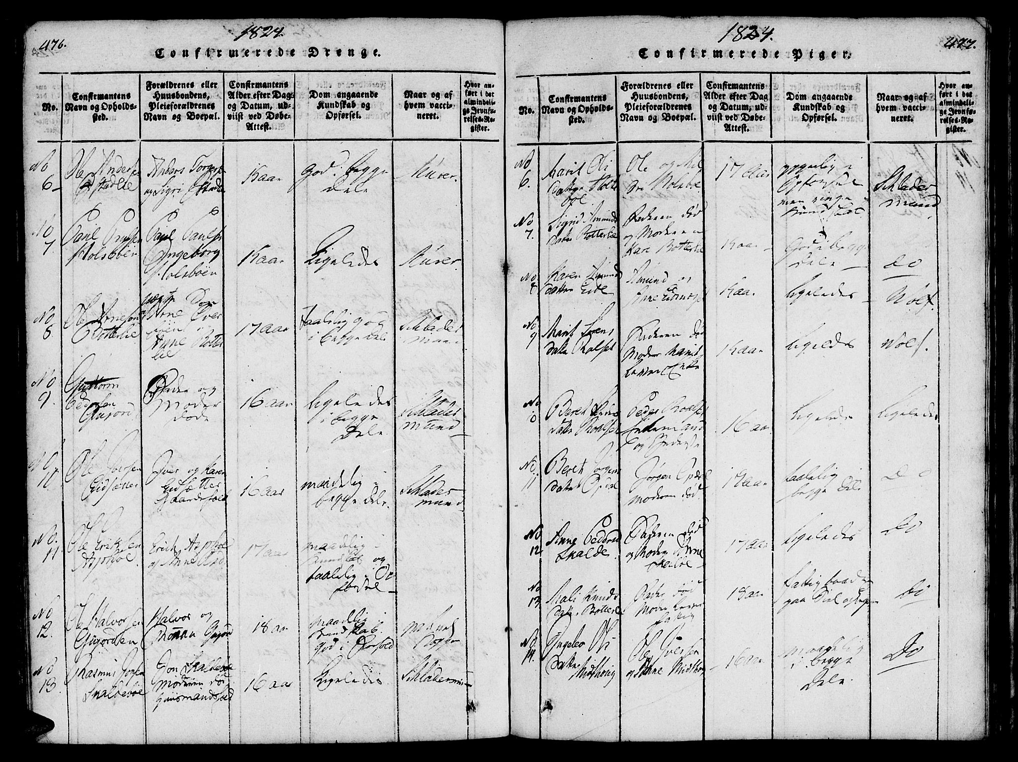 Ministerialprotokoller, klokkerbøker og fødselsregistre - Møre og Romsdal, AV/SAT-A-1454/557/L0679: Parish register (official) no. 557A01, 1818-1843, p. 476-477