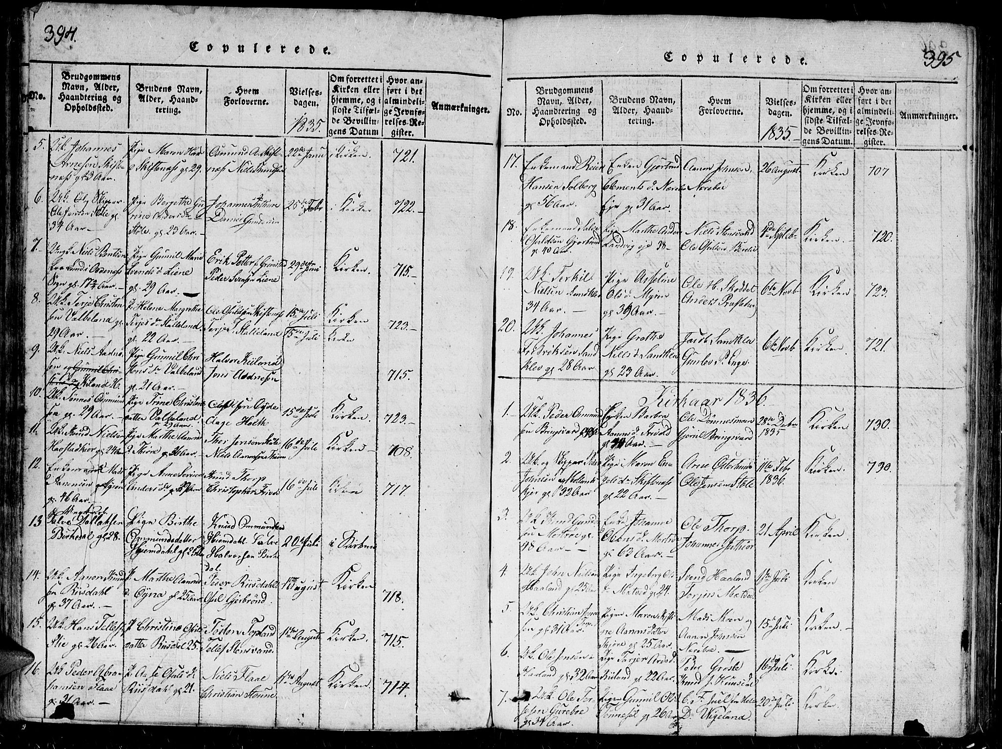 Hommedal sokneprestkontor, AV/SAK-1111-0023/F/Fb/Fbb/L0003: Parish register (copy) no. B 3 /1, 1816-1850, p. 394-395