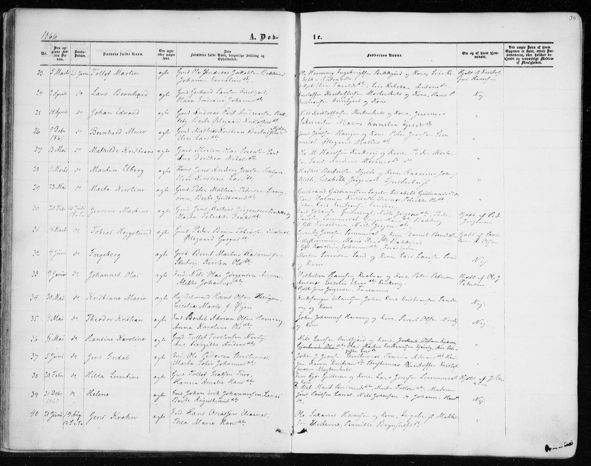 Balsfjord sokneprestembete, SATØ/S-1303/G/Ga/L0001kirke: Parish register (official) no. 1, 1858-1870, p. 34