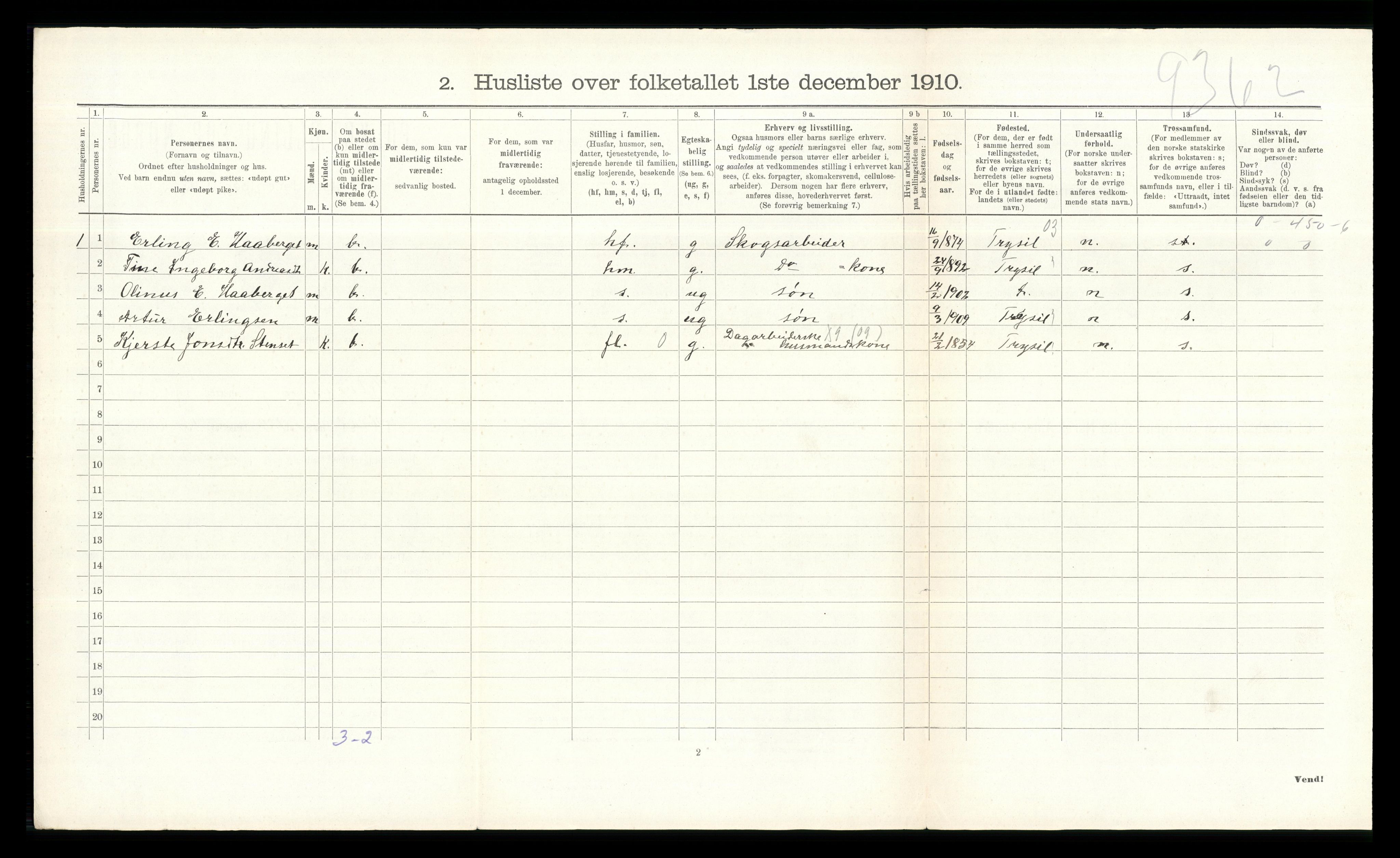 RA, 1910 census for Elverum, 1910, p. 2460