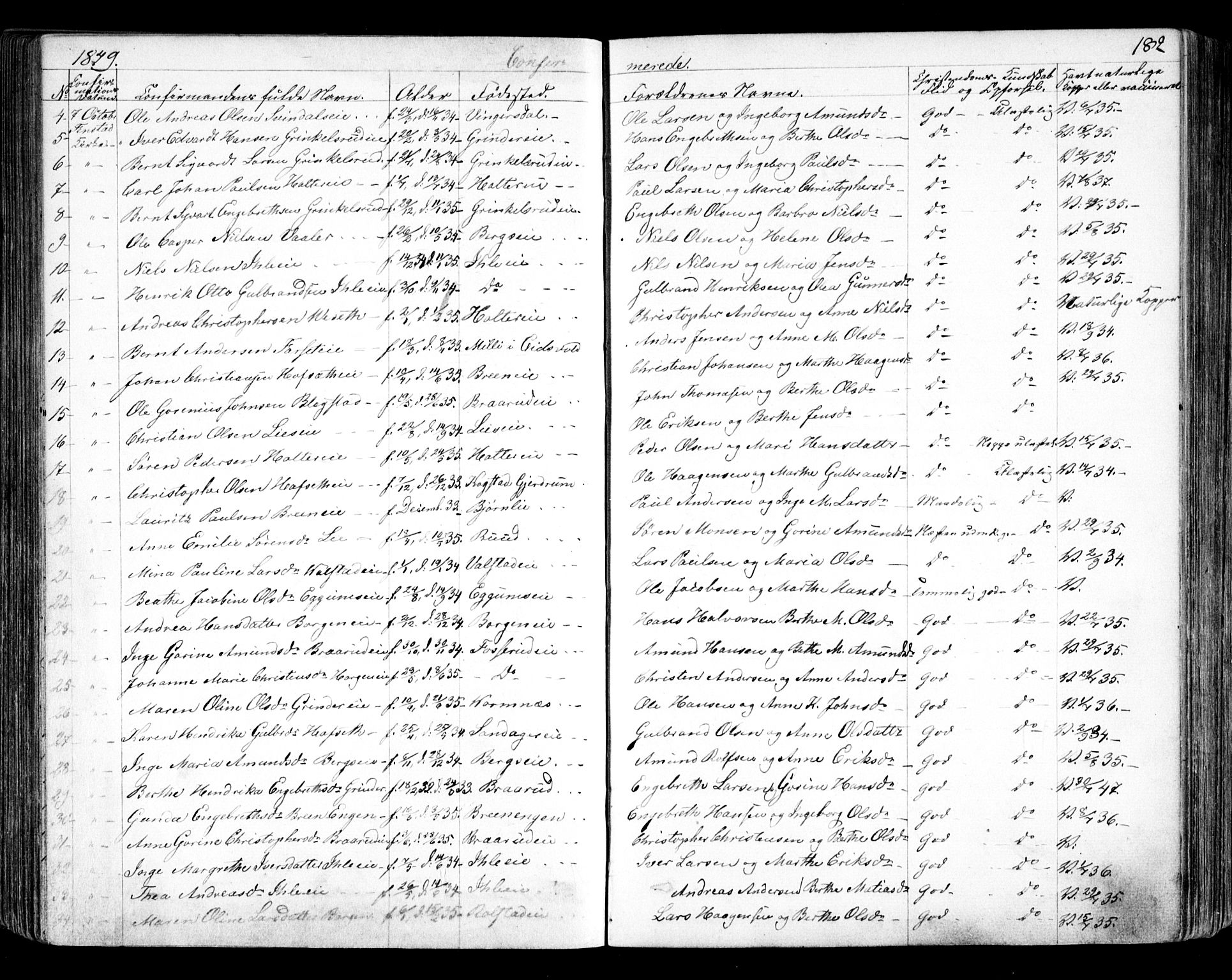 Nes prestekontor Kirkebøker, AV/SAO-A-10410/F/Fa/L0007: Parish register (official) no. I 7, 1846-1858, p. 182