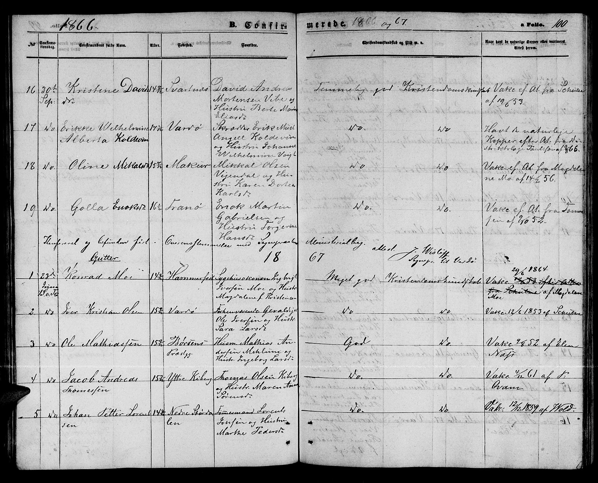 Vardø sokneprestkontor, SATØ/S-1332/H/Hb/L0002klokker: Parish register (copy) no. 2, 1861-1870, p. 100